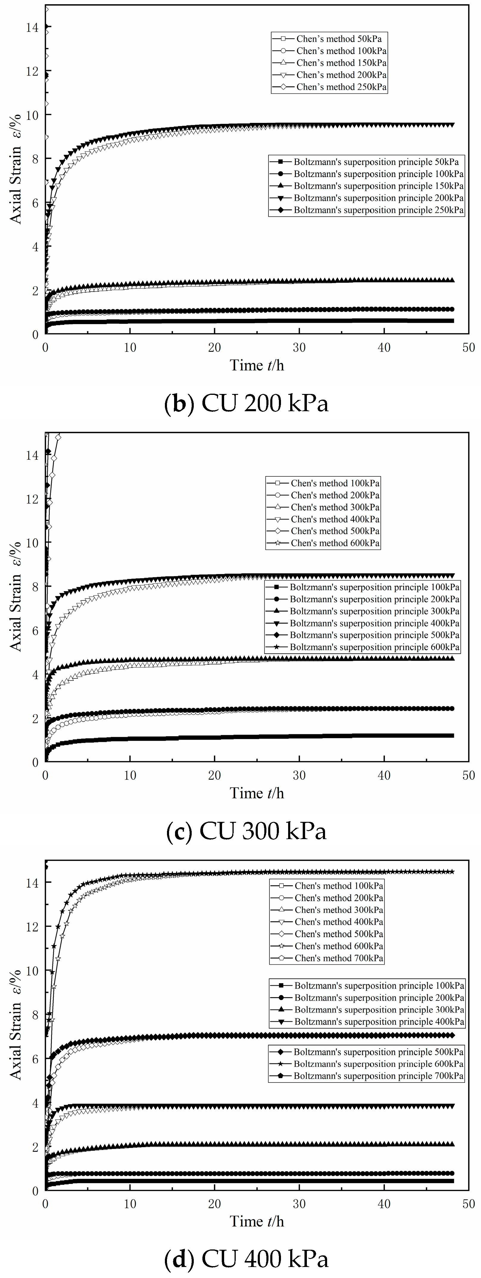 Materials 17 06018 g014b