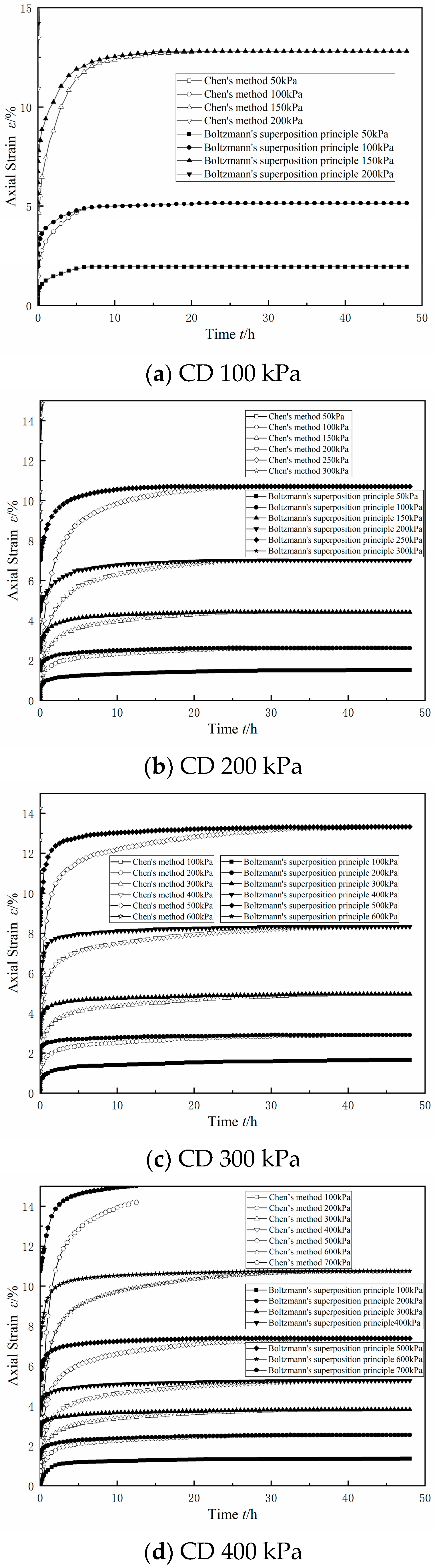 Materials 17 06018 g015