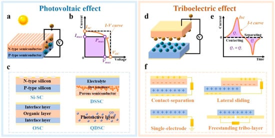 Materials 17 06019 g002