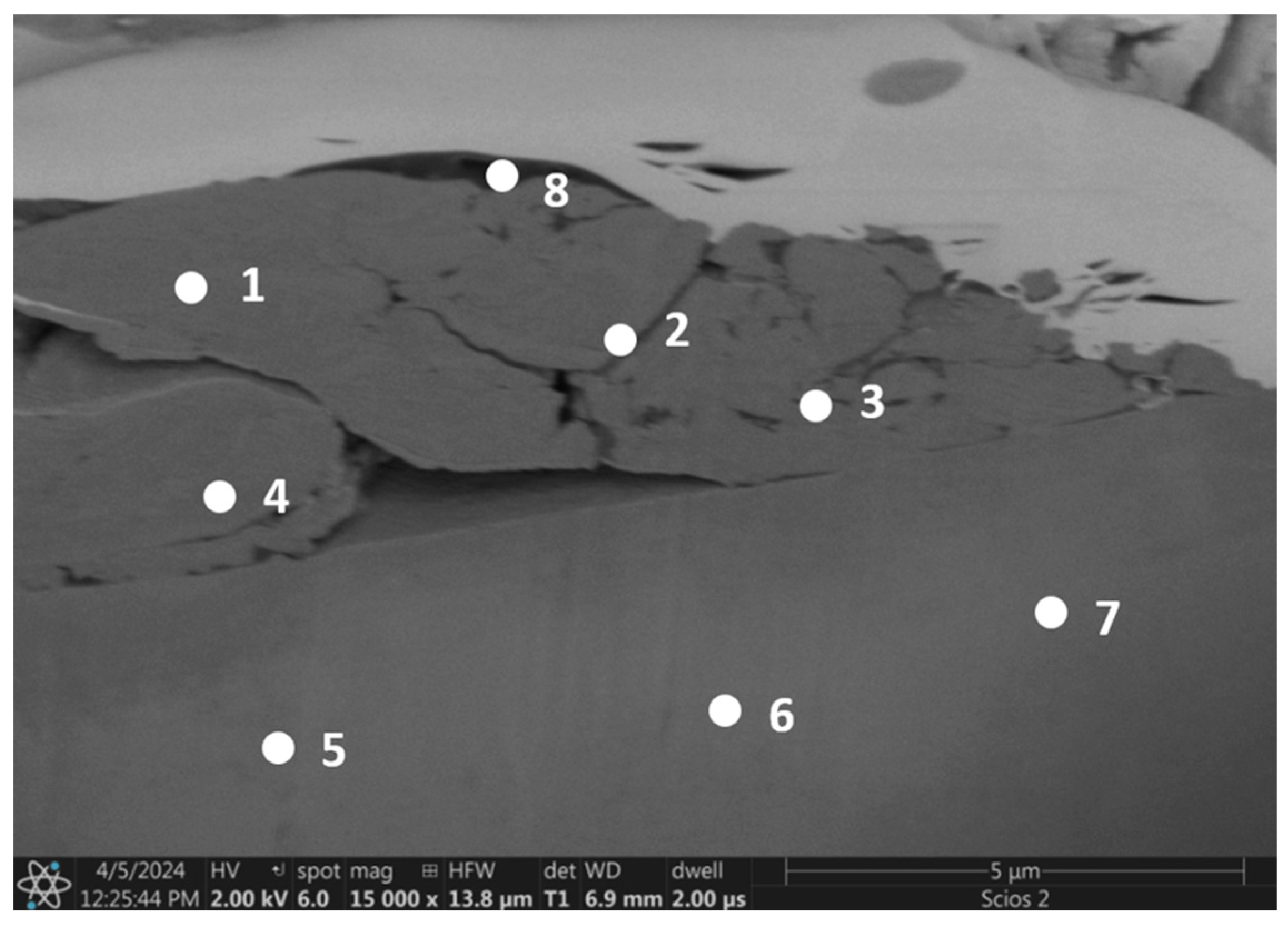 Materials 17 06021 g012