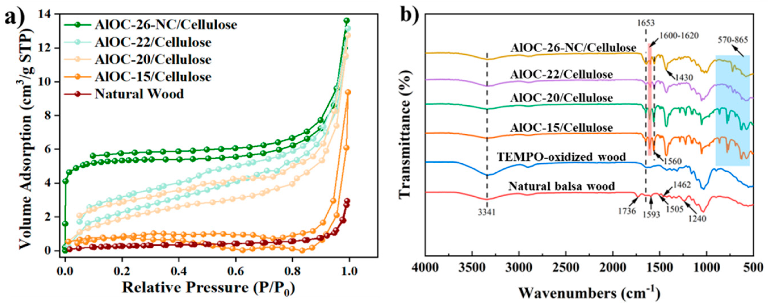 Materials 17 06023 g002