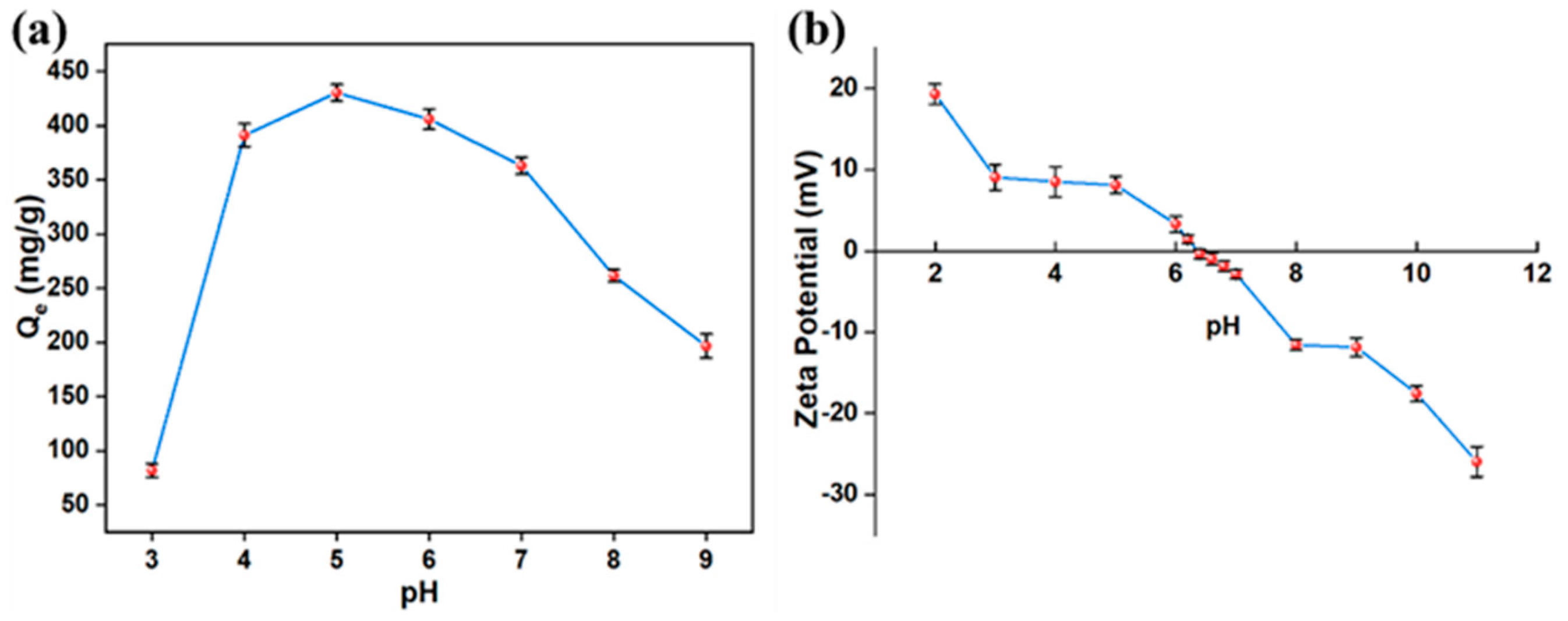 Materials 17 06023 g005