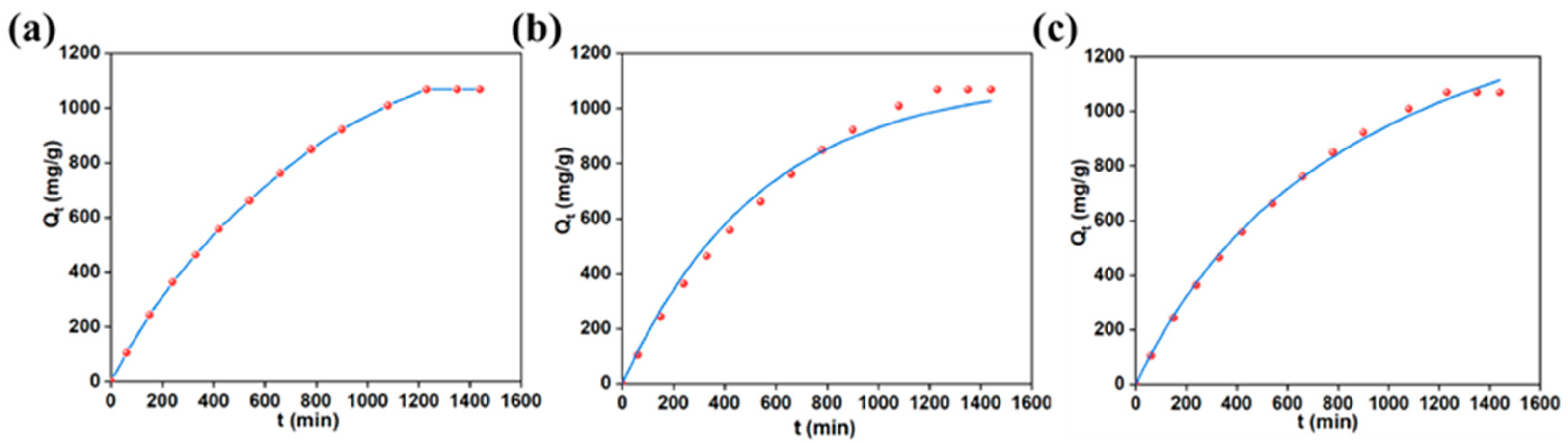 Materials 17 06023 g006