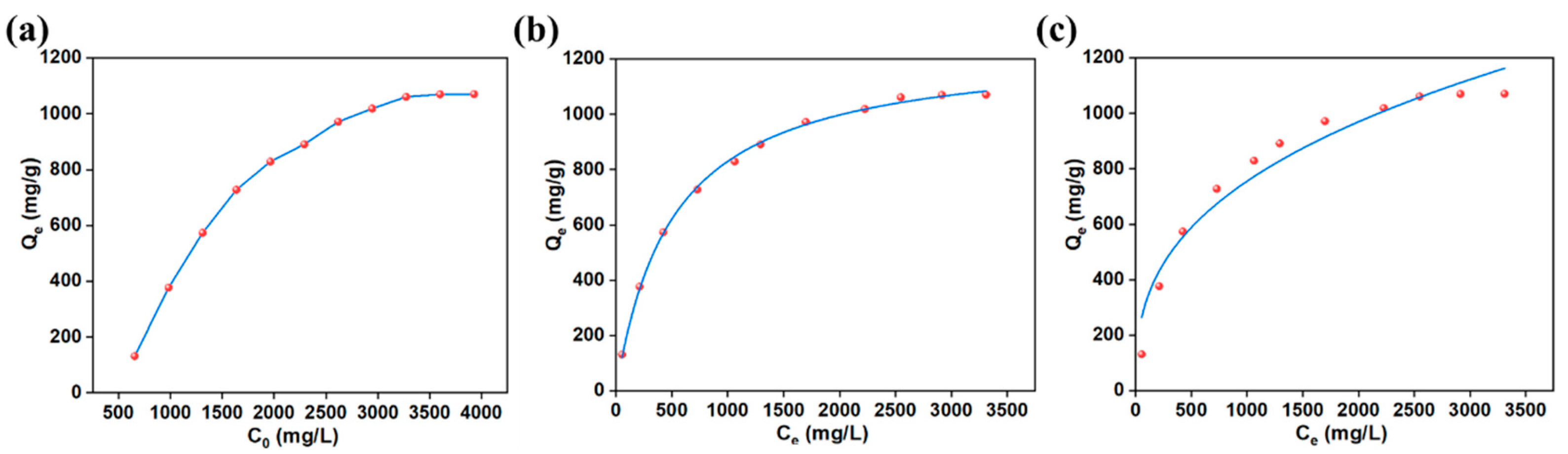 Materials 17 06023 g007