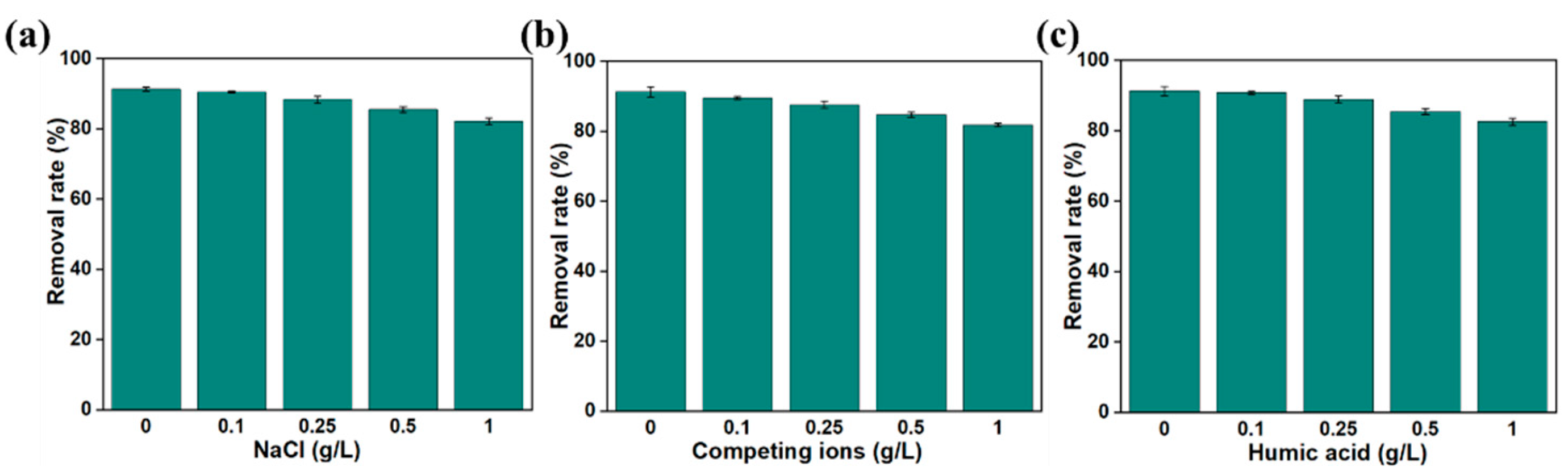 Materials 17 06023 g008