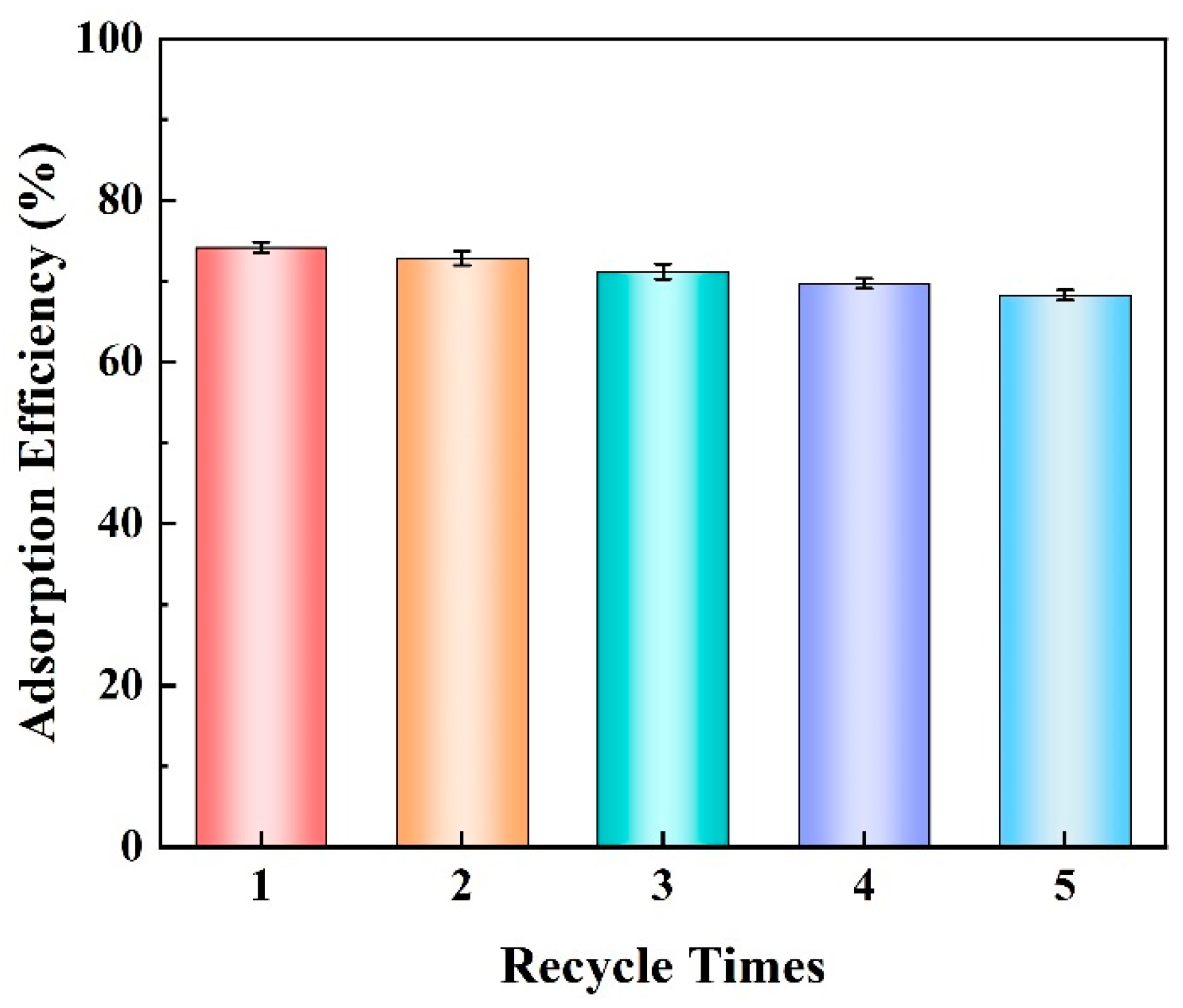 Materials 17 06023 g009