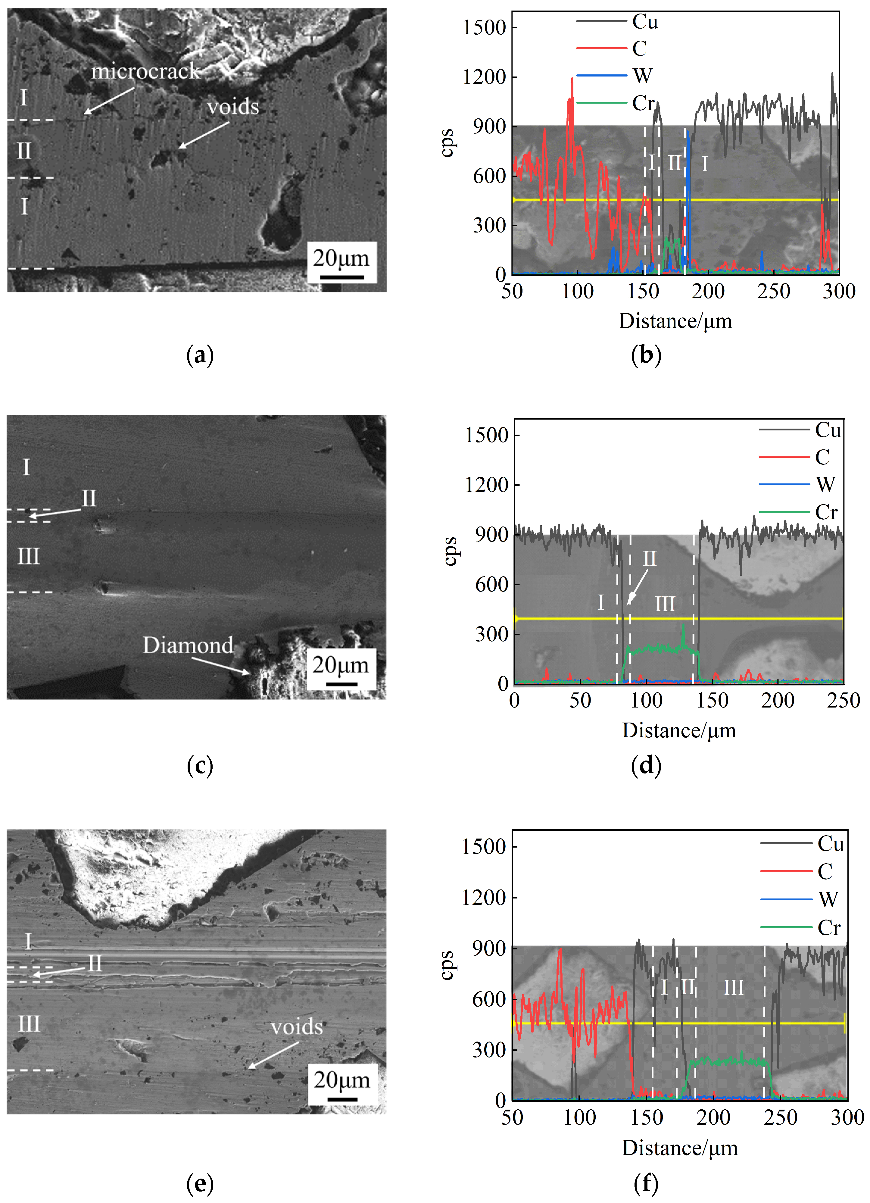 Materials 17 06026 g004