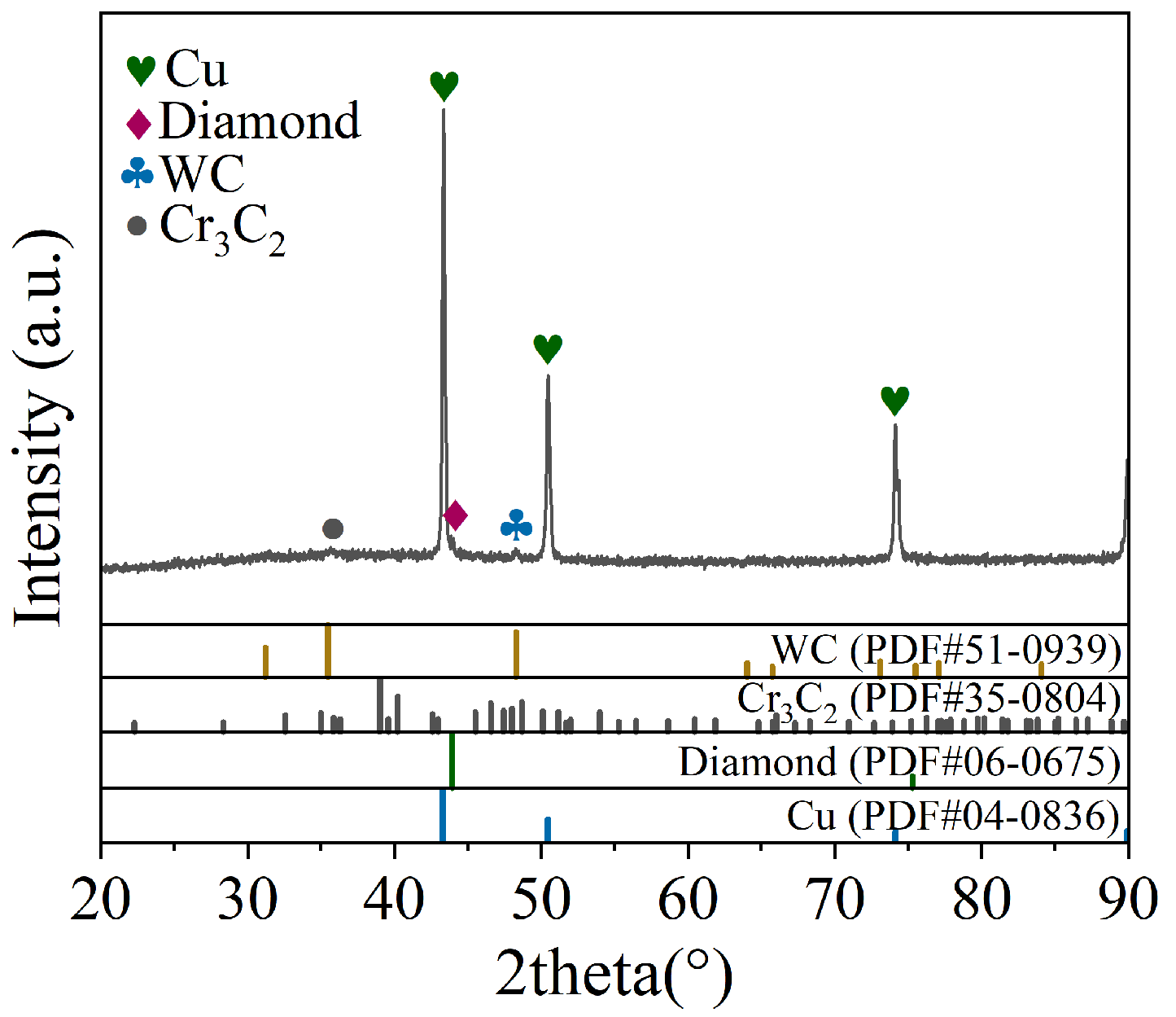 Materials 17 06026 g007