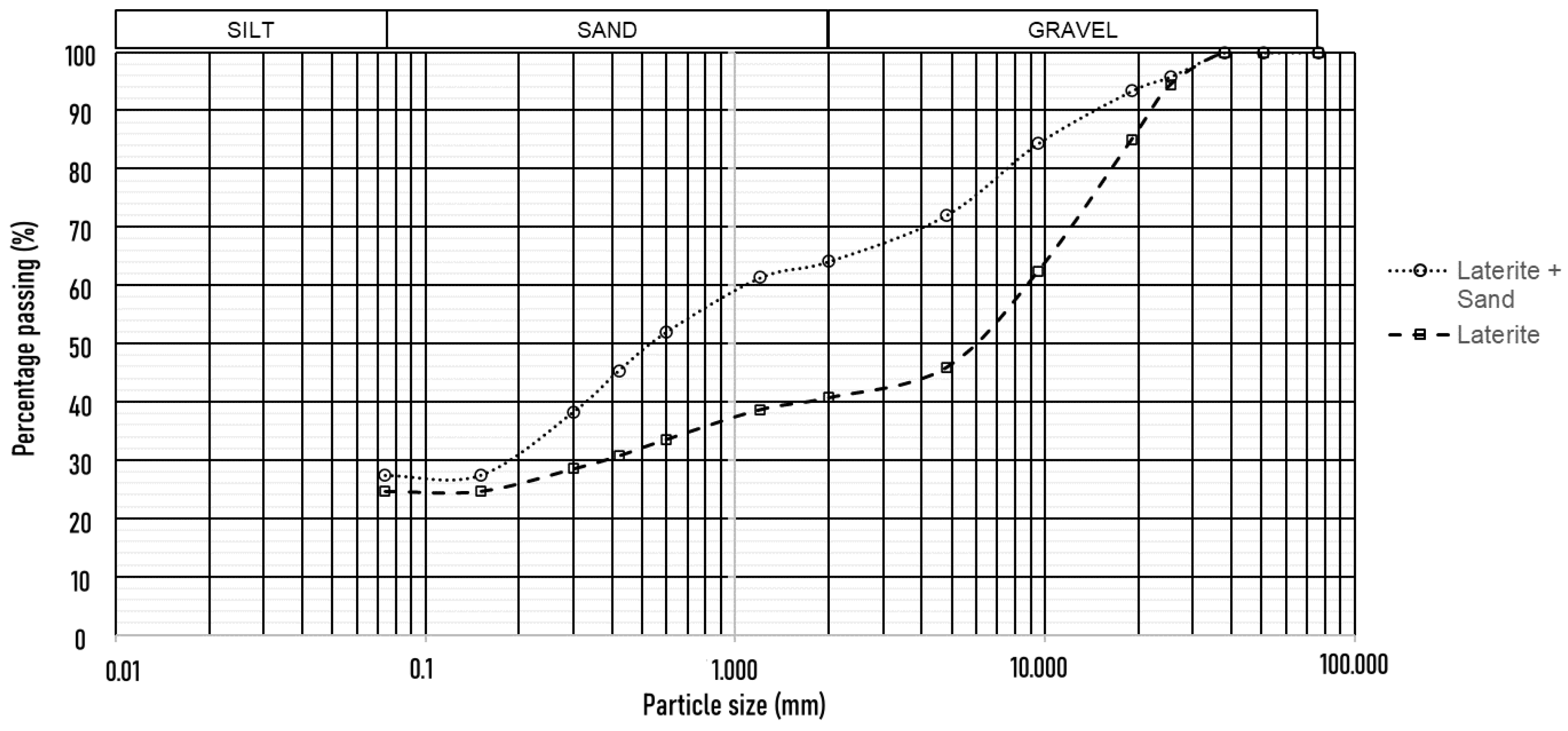 Materials 17 06033 g004 Materials 17 06033 g004