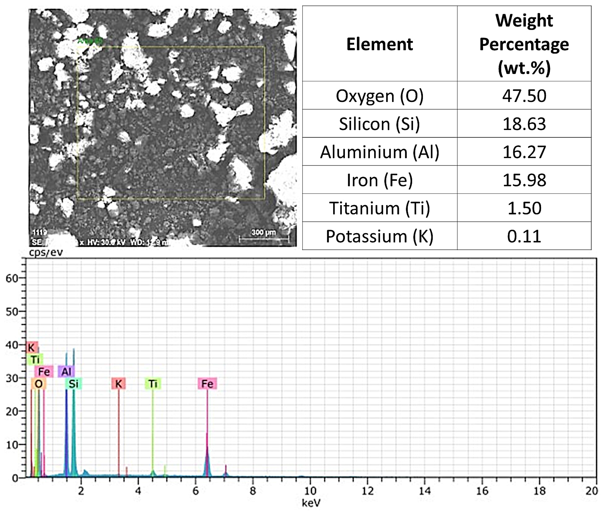 Materials 17 06033 g007 Materials 17 06033 g007