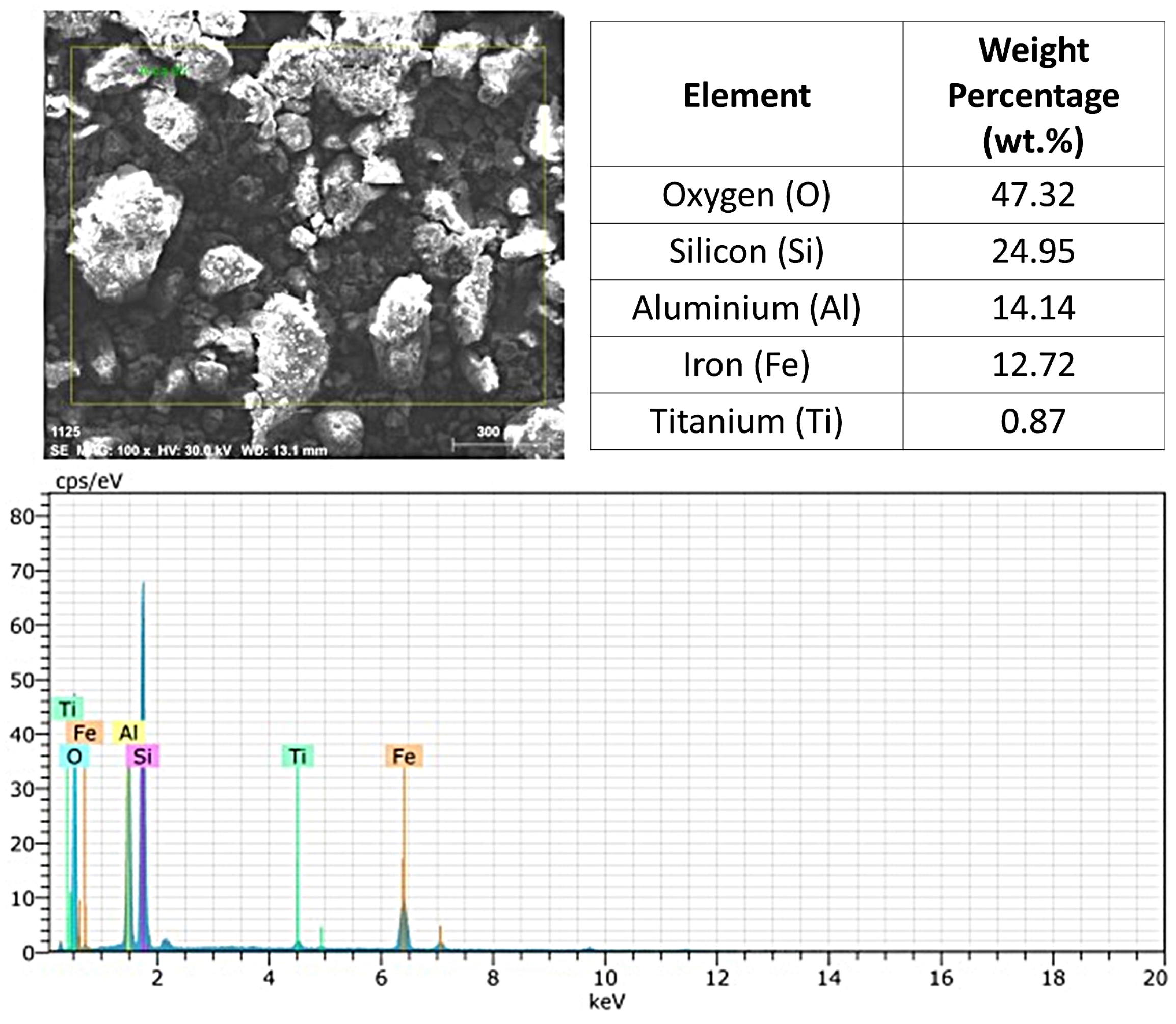 Materials 17 06033 g008 Materials 17 06033 g008