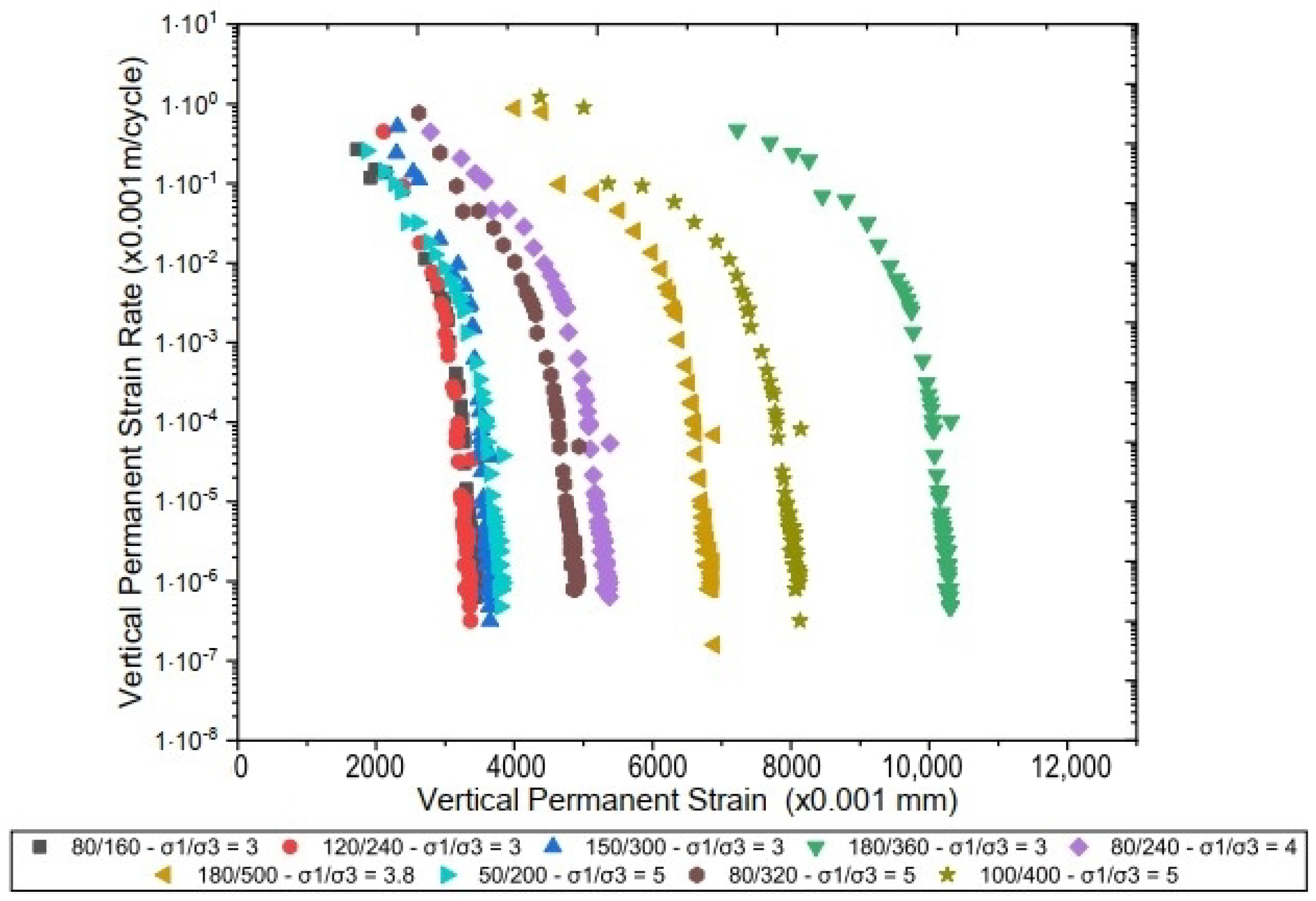 Materials 17 06033 g014 Materials 17 06033 g014
