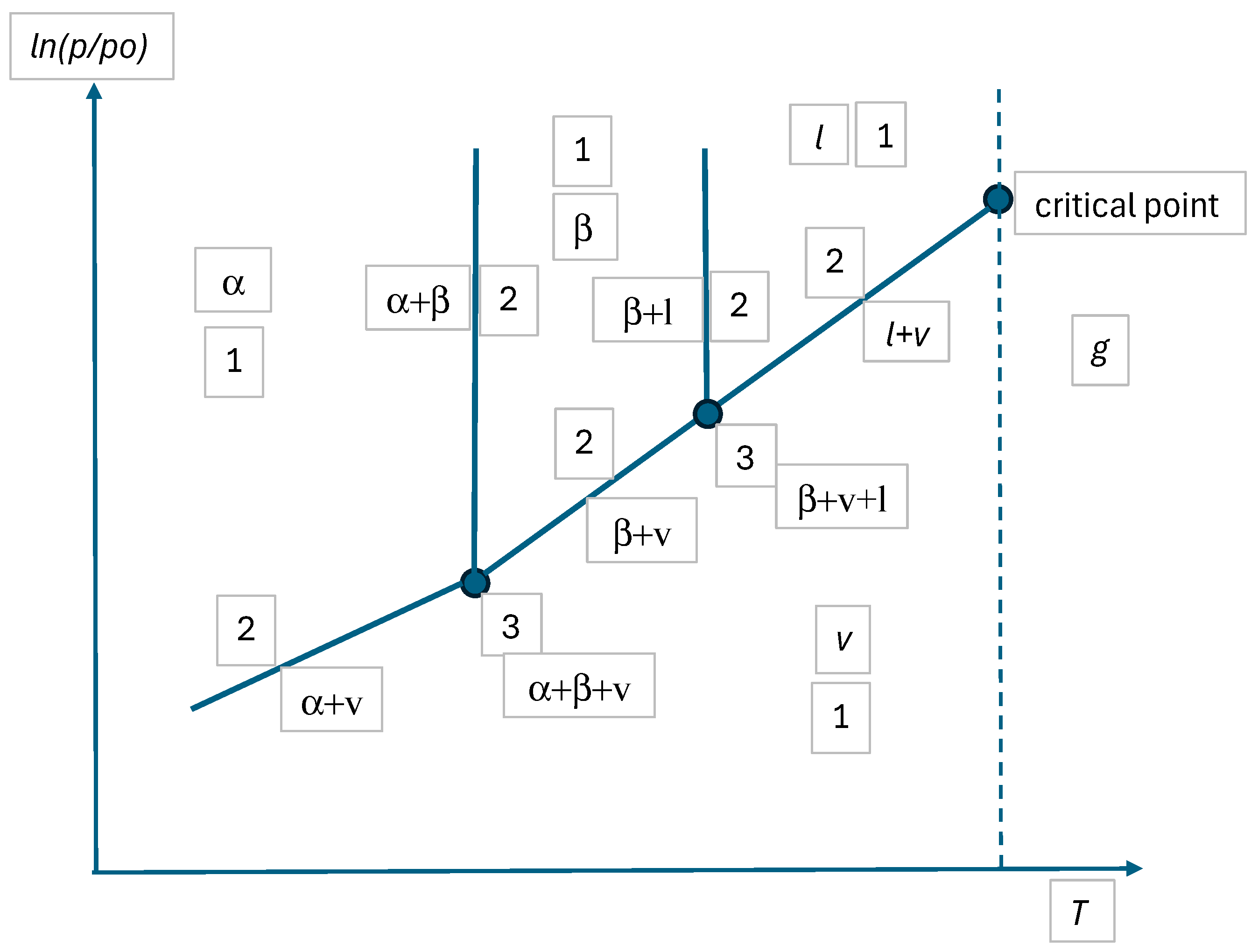Materials 17 06048 g002 Materials 17 06048 g002