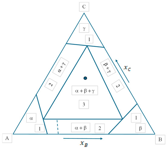 Materials 17 06048 g004