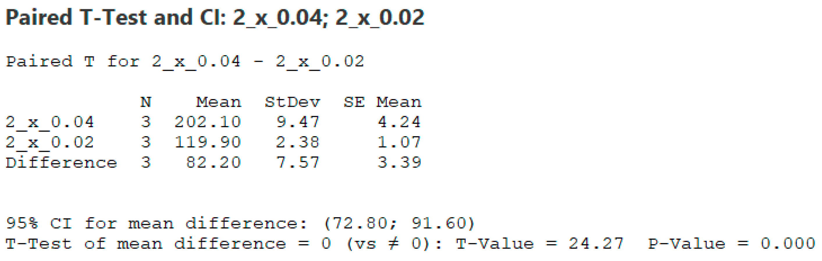Materials 17 06052 g009