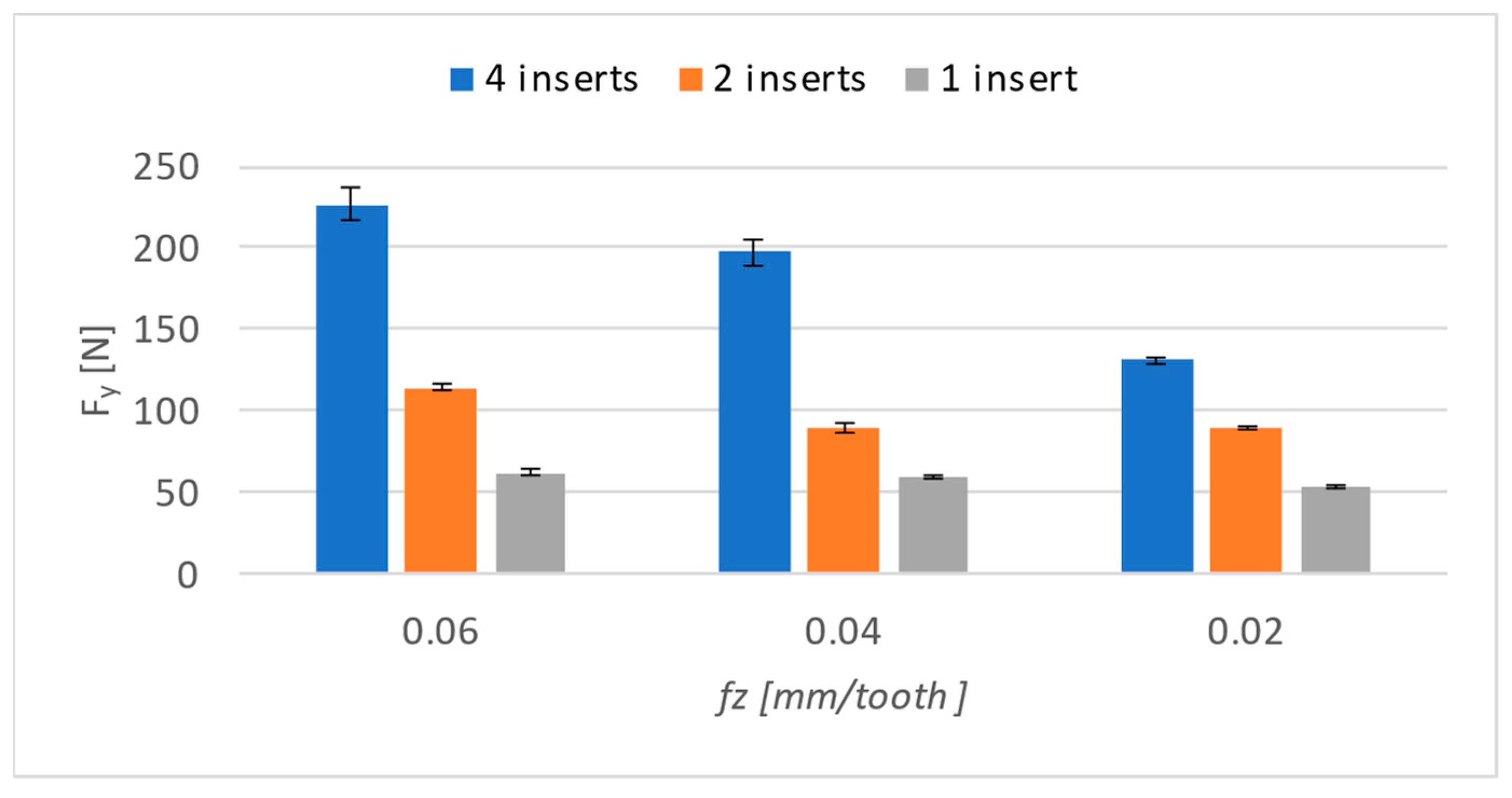 Materials 17 06052 g010
