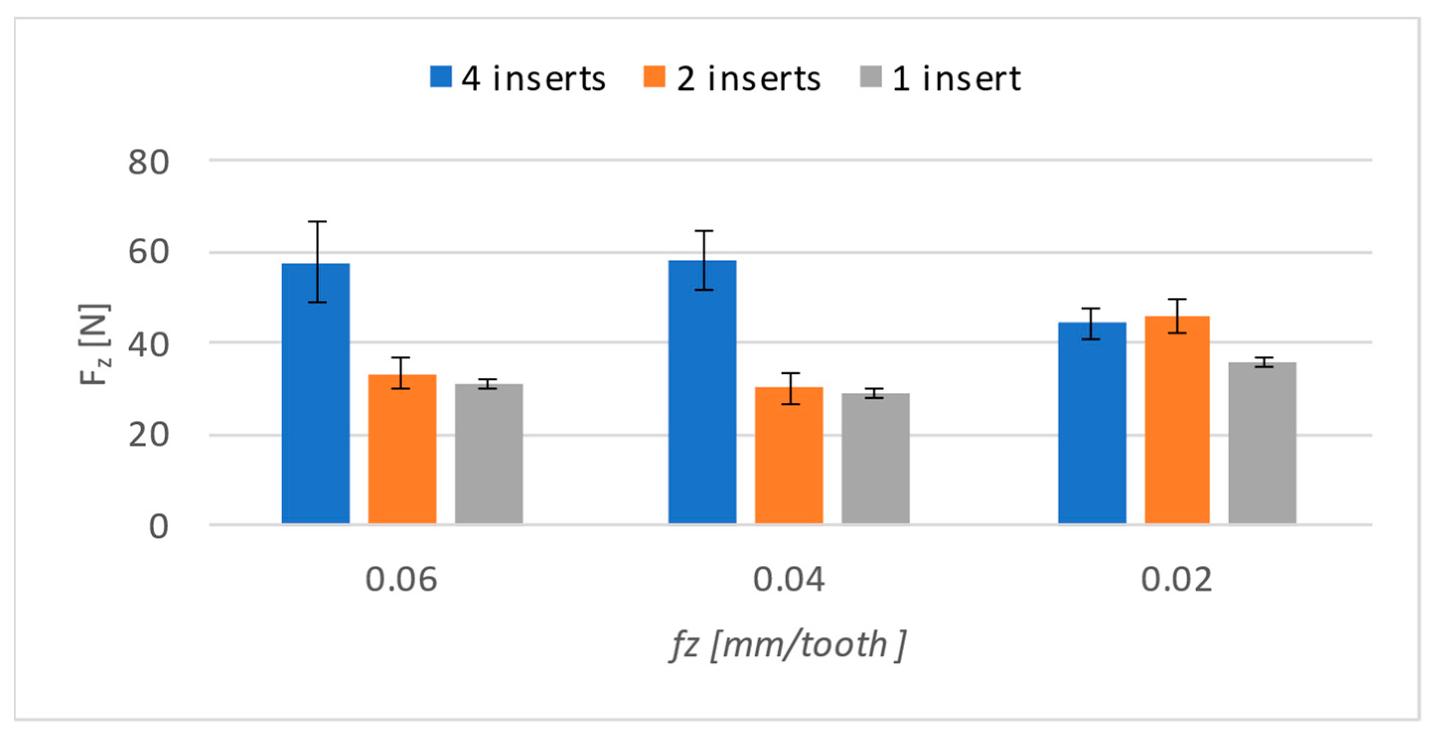 Materials 17 06052 g011