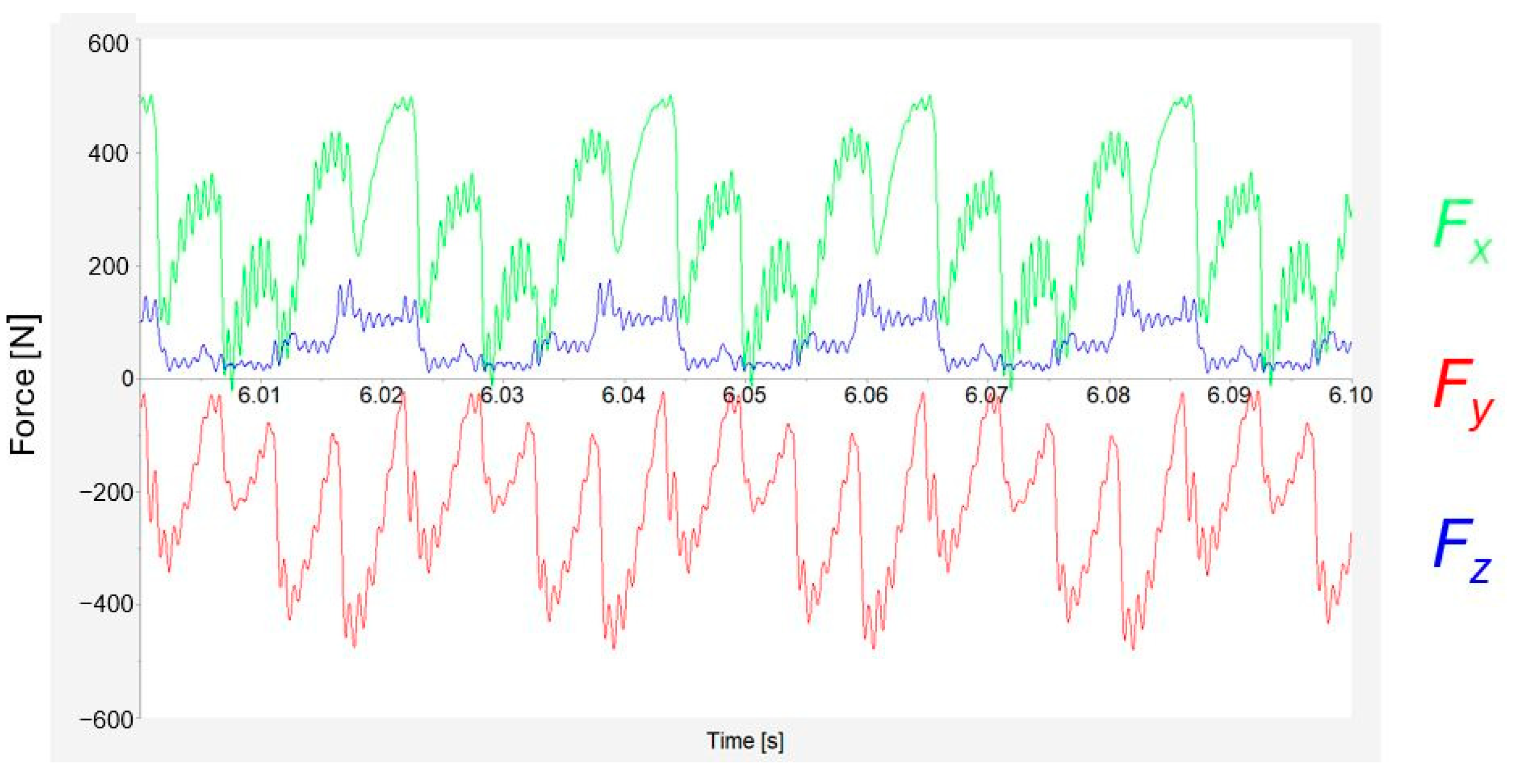 Materials 17 06052 g013