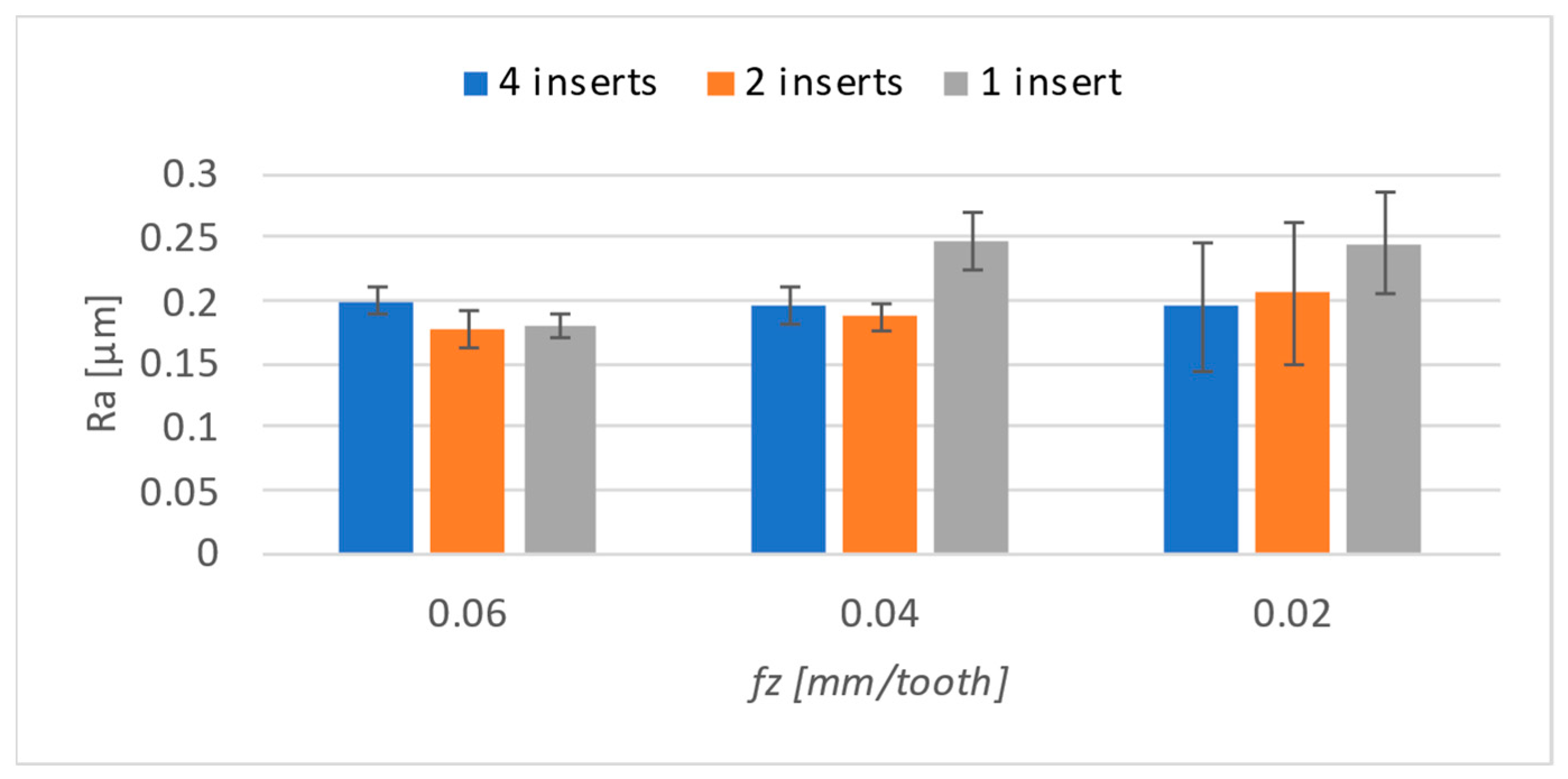 Materials 17 06052 g015