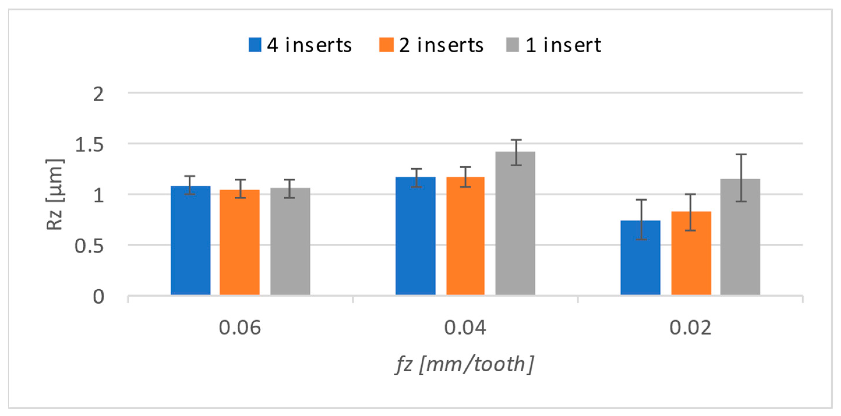 Materials 17 06052 g016
