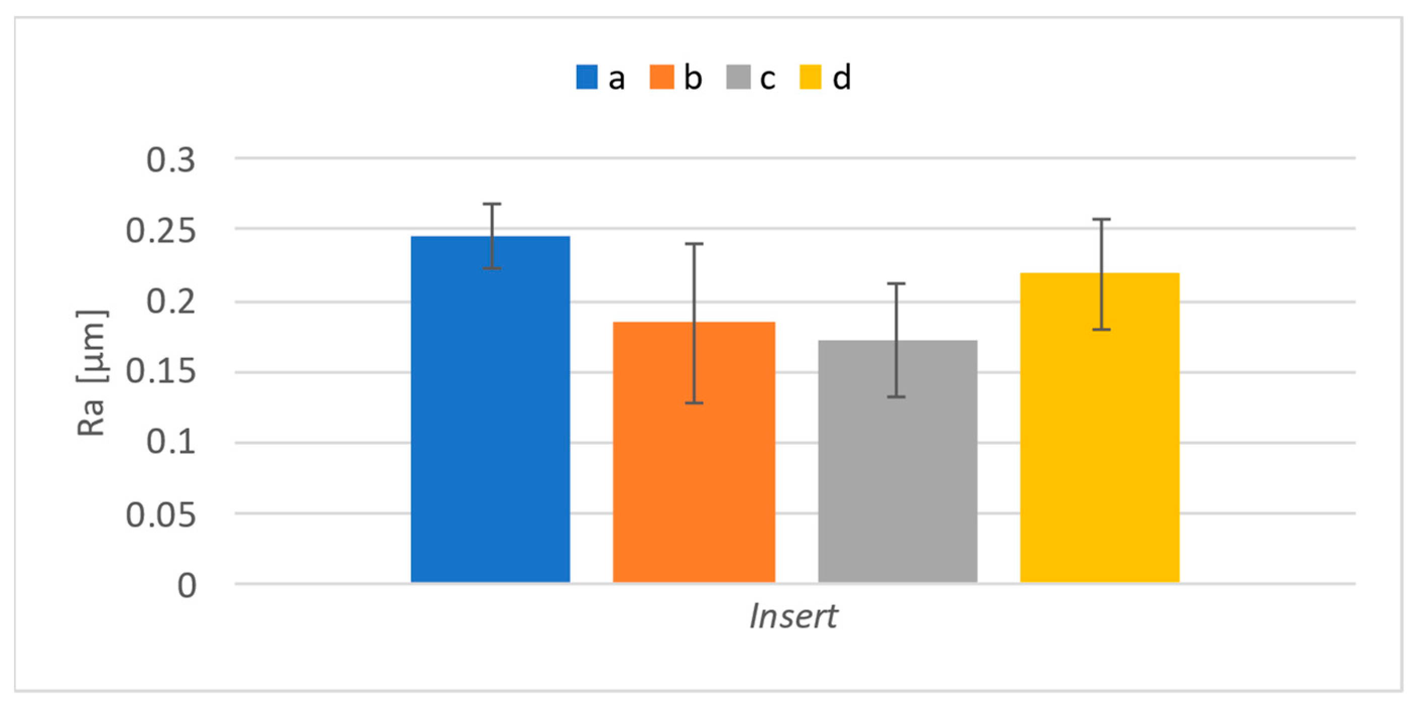 Materials 17 06052 g018