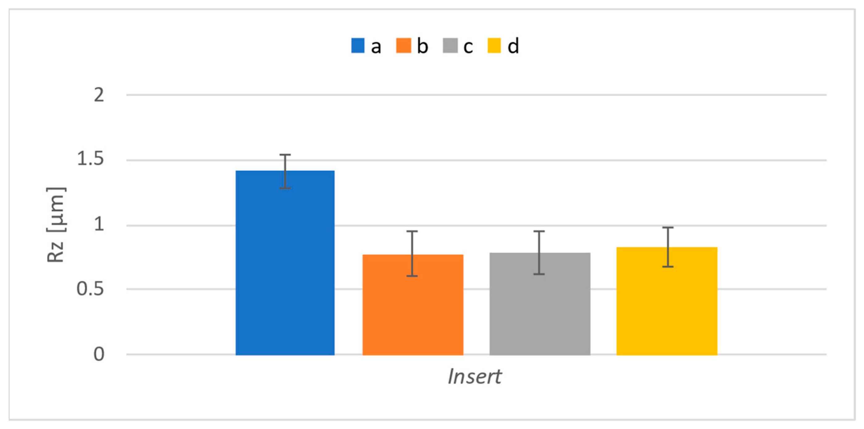 Materials 17 06052 g019