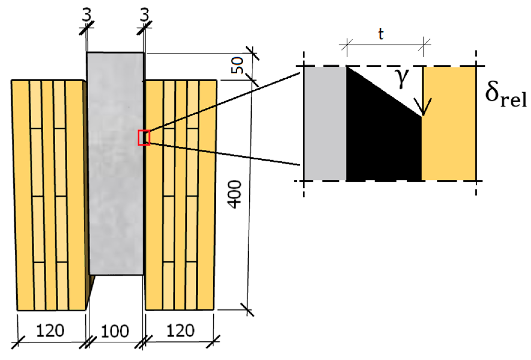 Materials 17 06055 g007