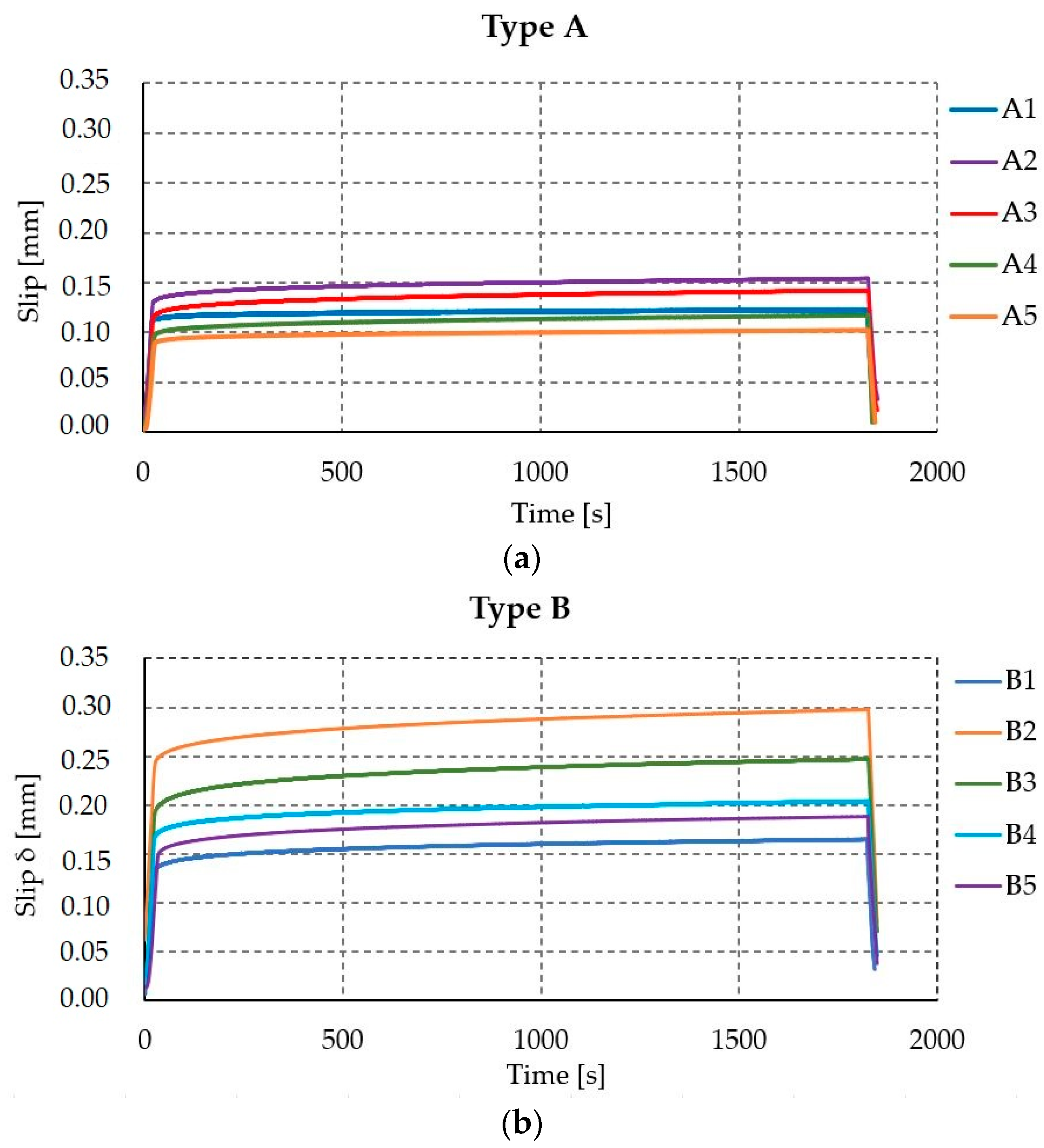 Materials 17 06055 g013a
