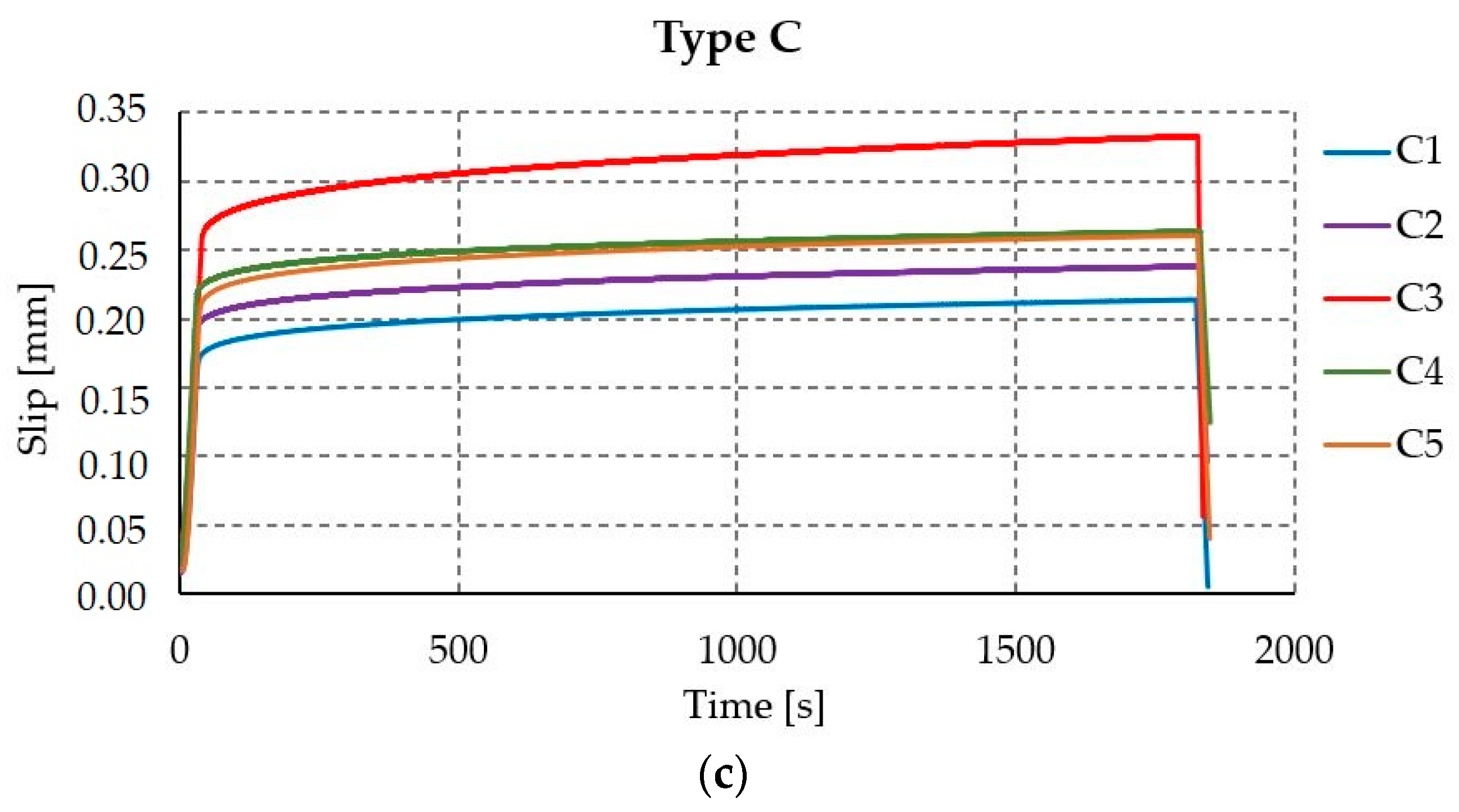 Materials 17 06055 g013b