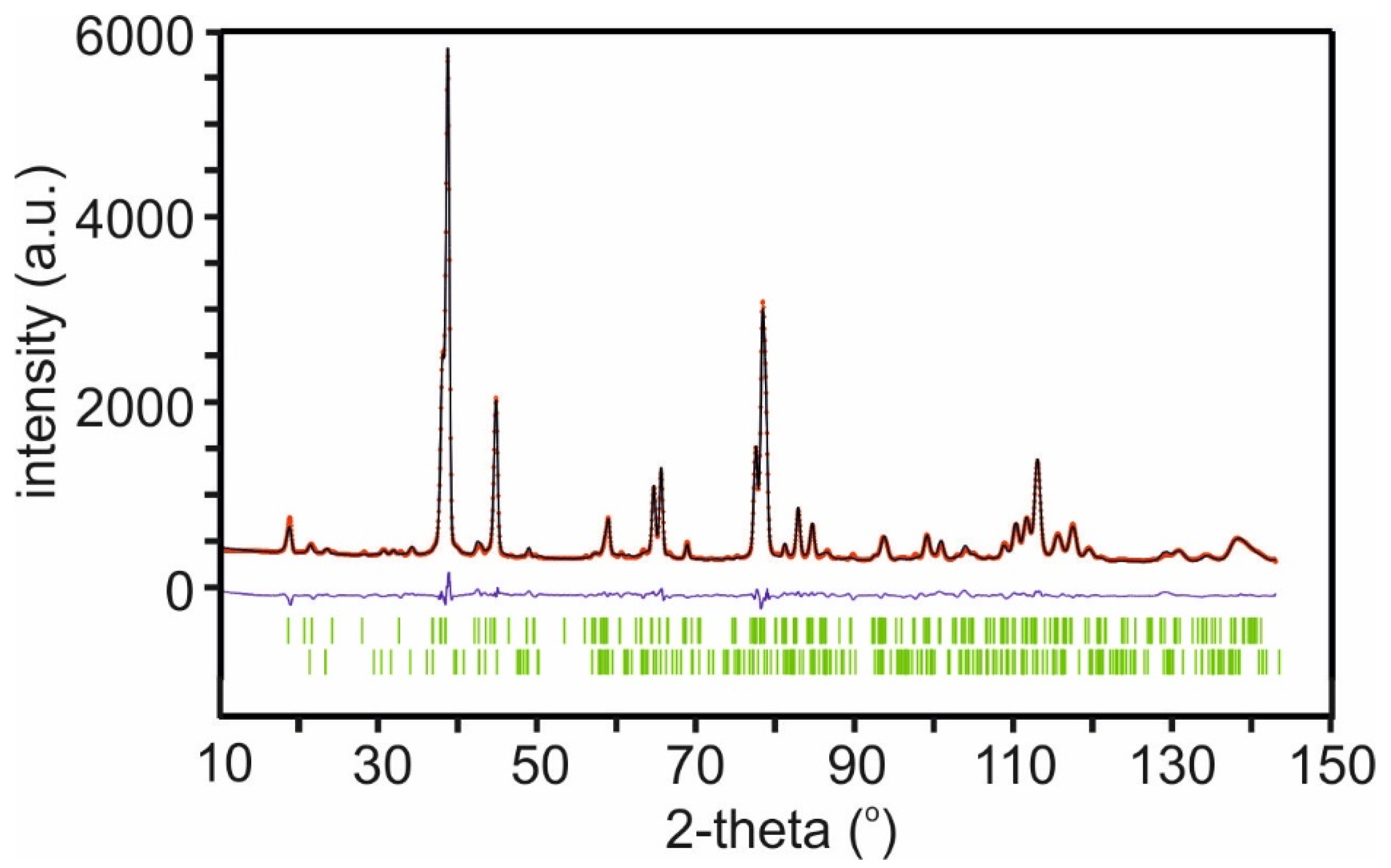 Materials 17 06056 g009