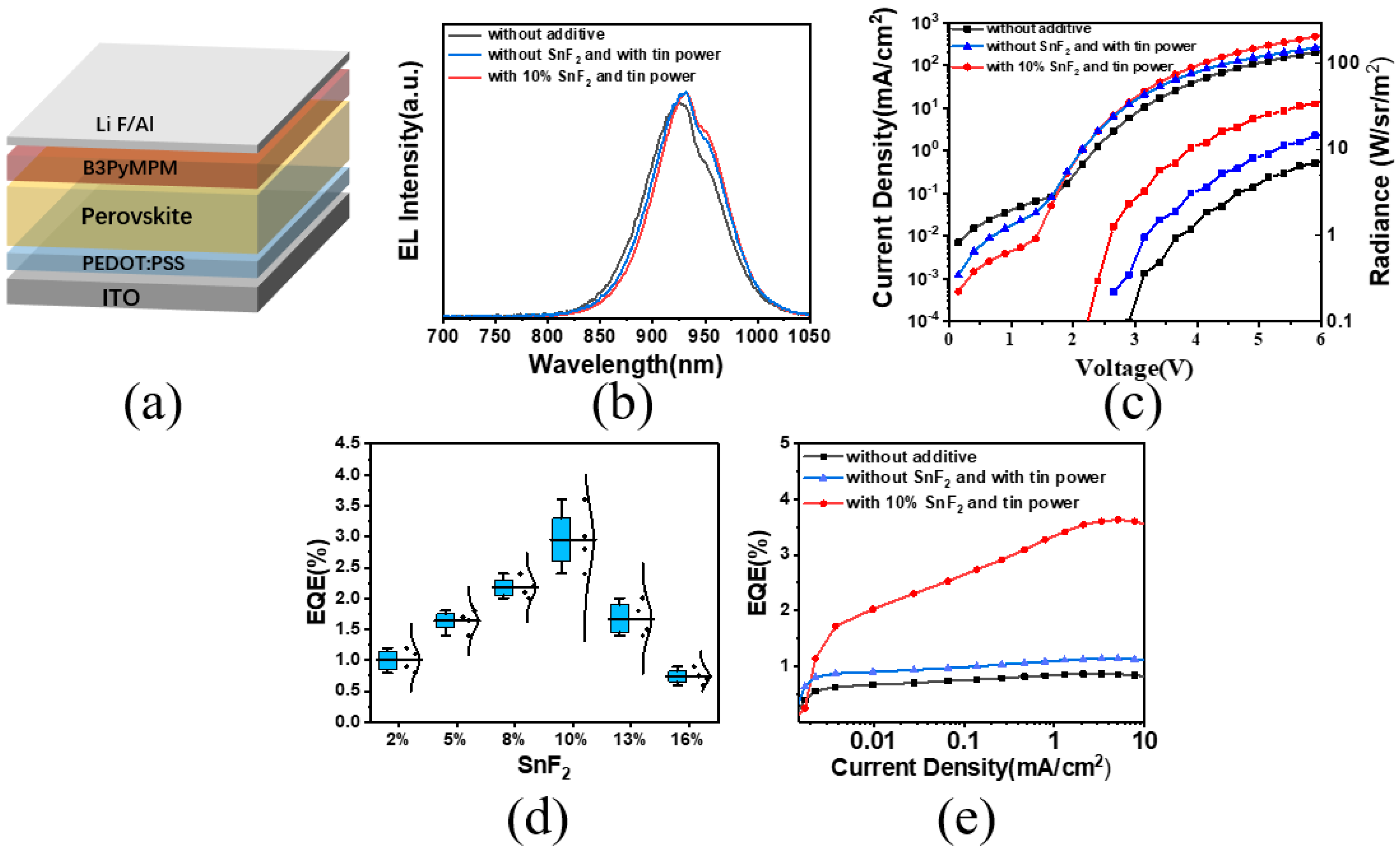 Materials 17 06059 g004