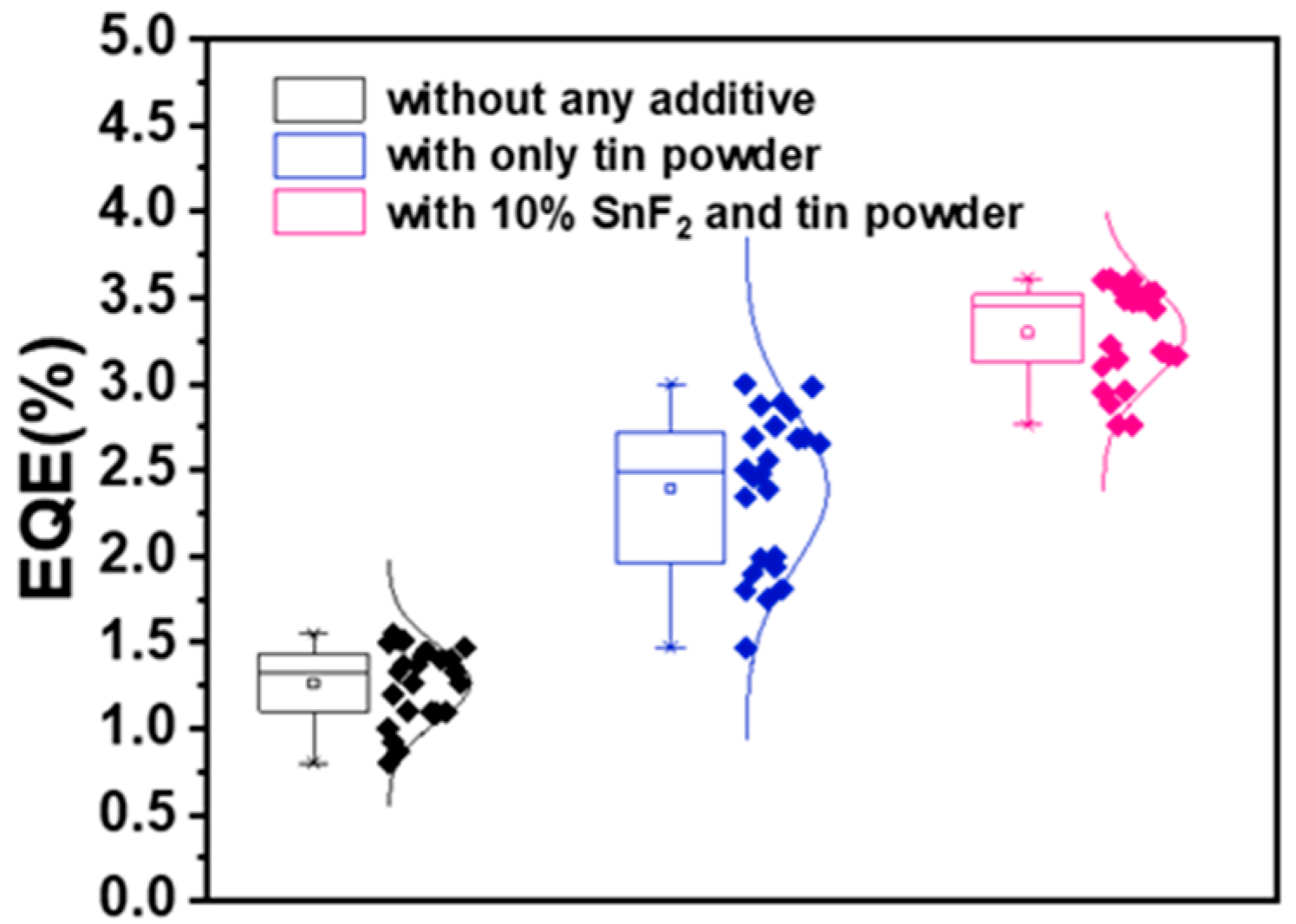 Materials 17 06059 g0a3