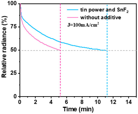 Materials 17 06059 g0a4