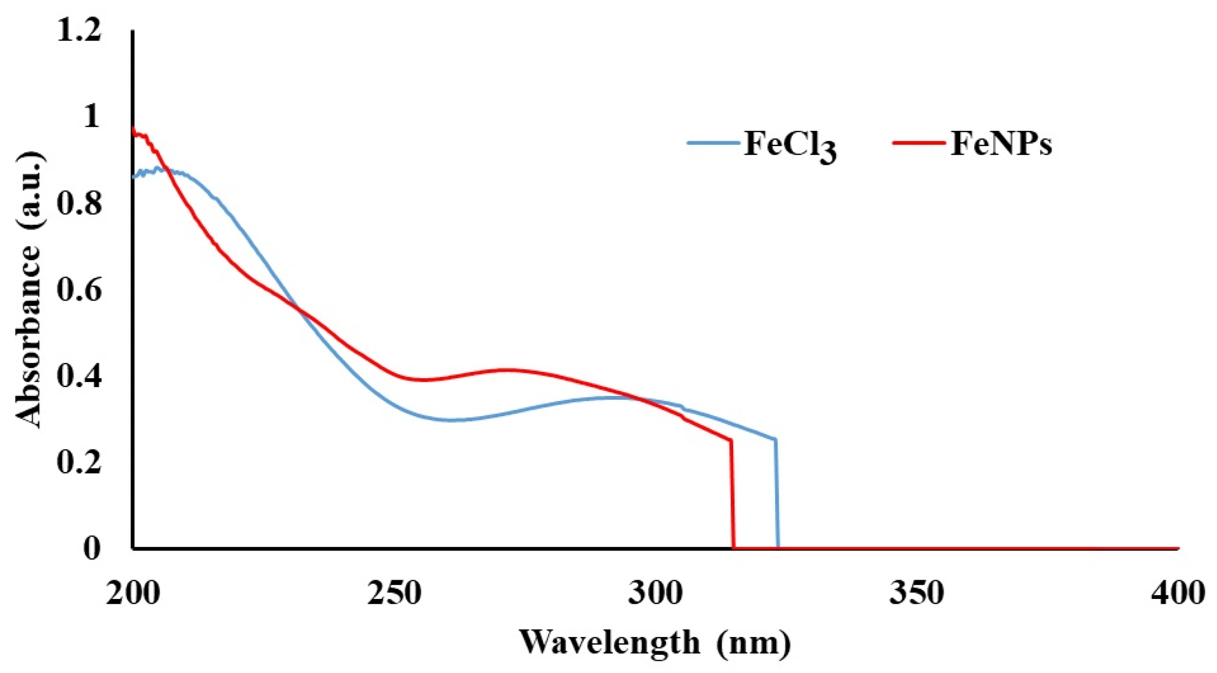 Materials 17 06064 g001 Materials 17 06064 g001