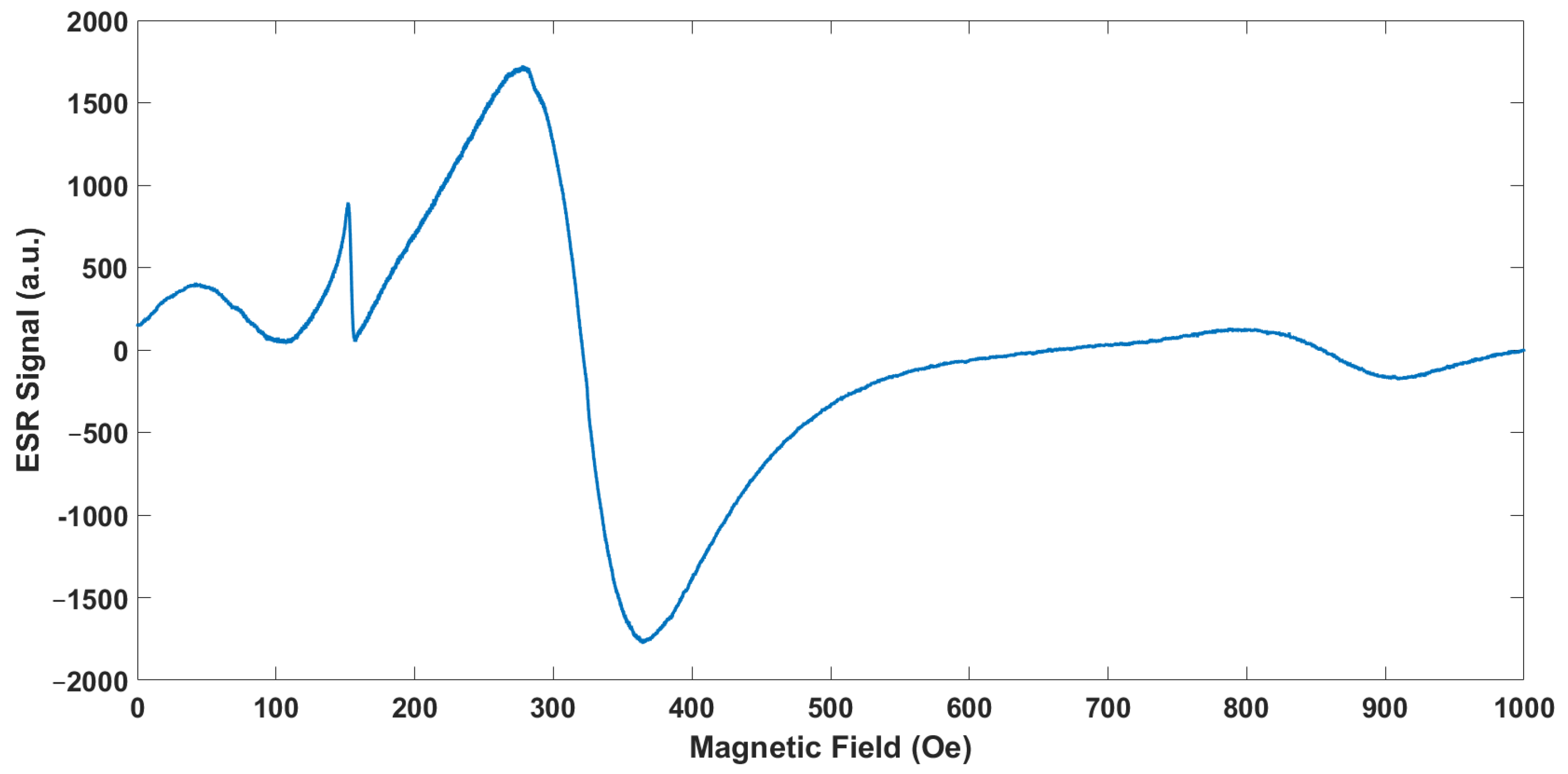 Materials 17 06064 g006 Materials 17 06064 g006