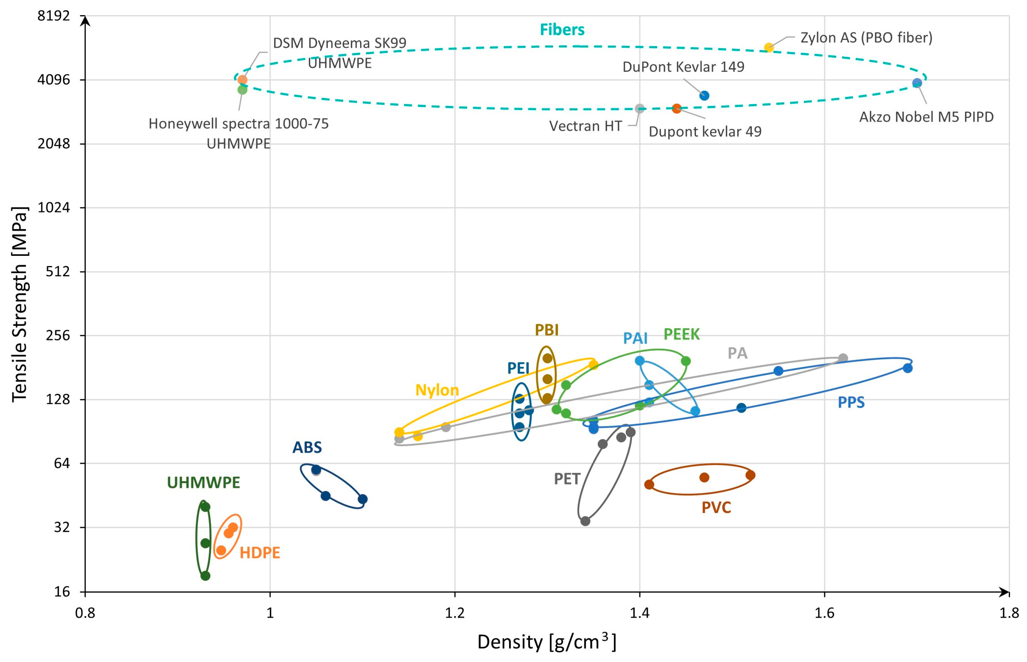 Materials 17 06065 g003