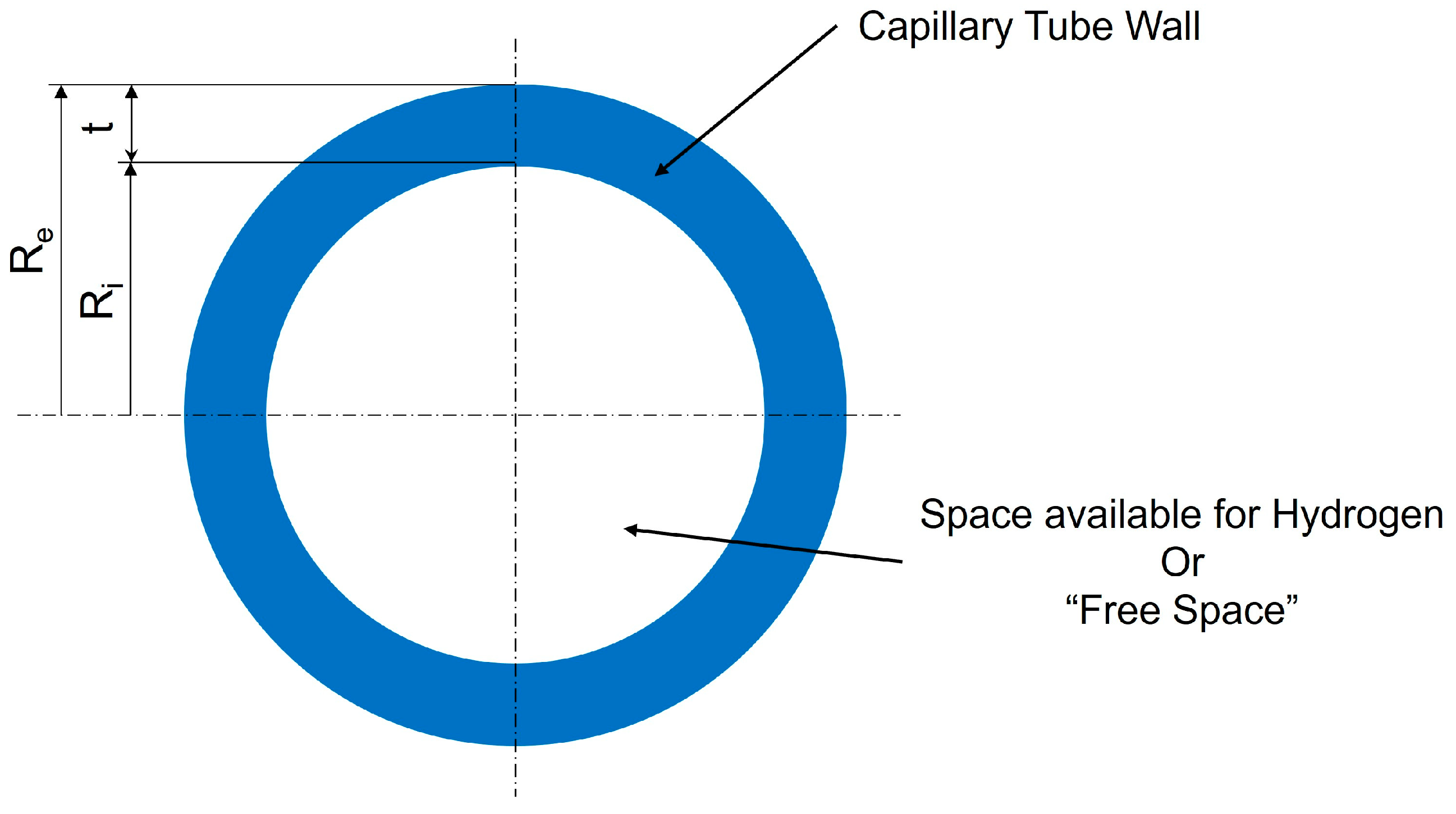 Materials 17 06065 g005