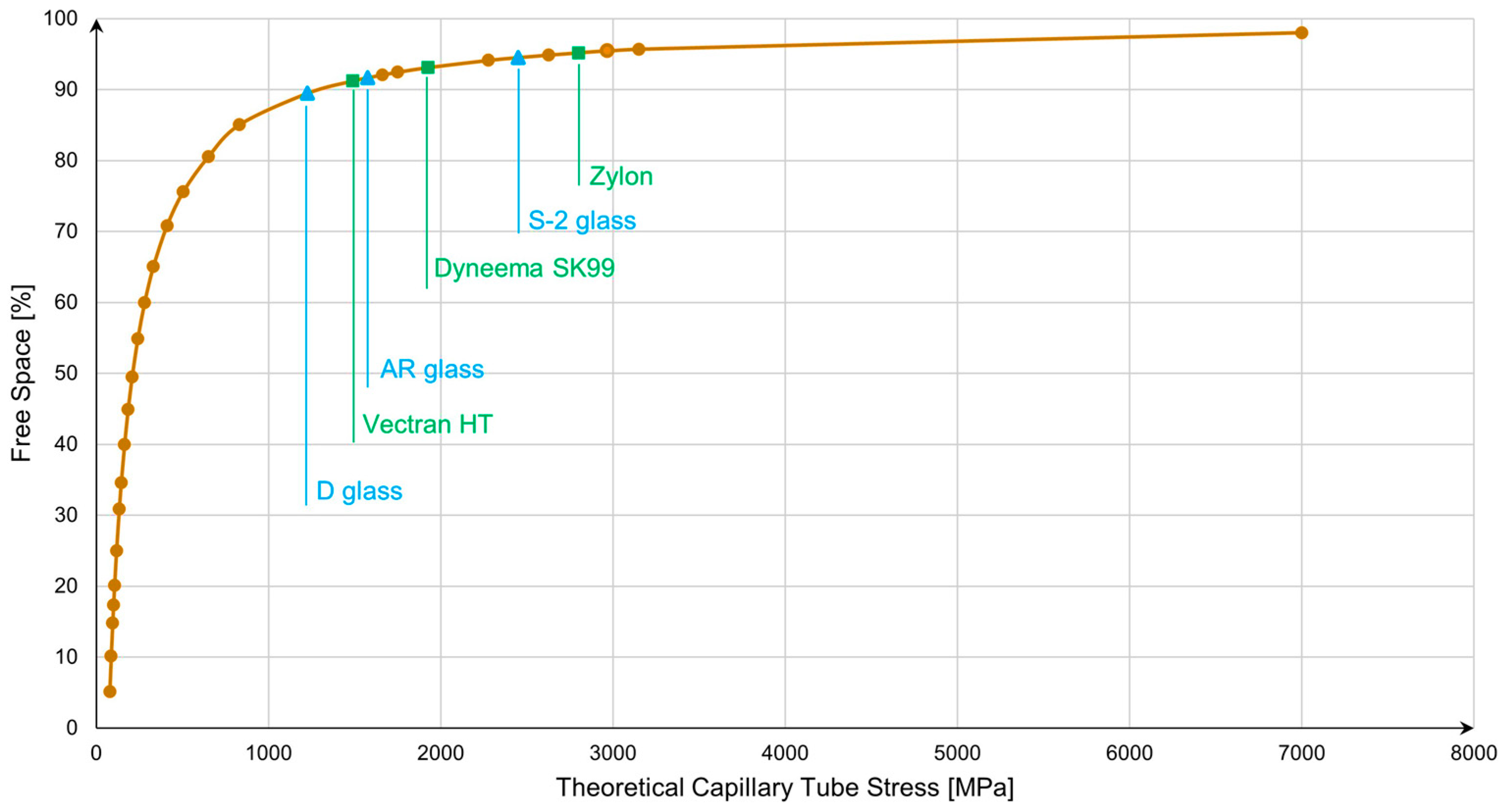 Materials 17 06065 g006