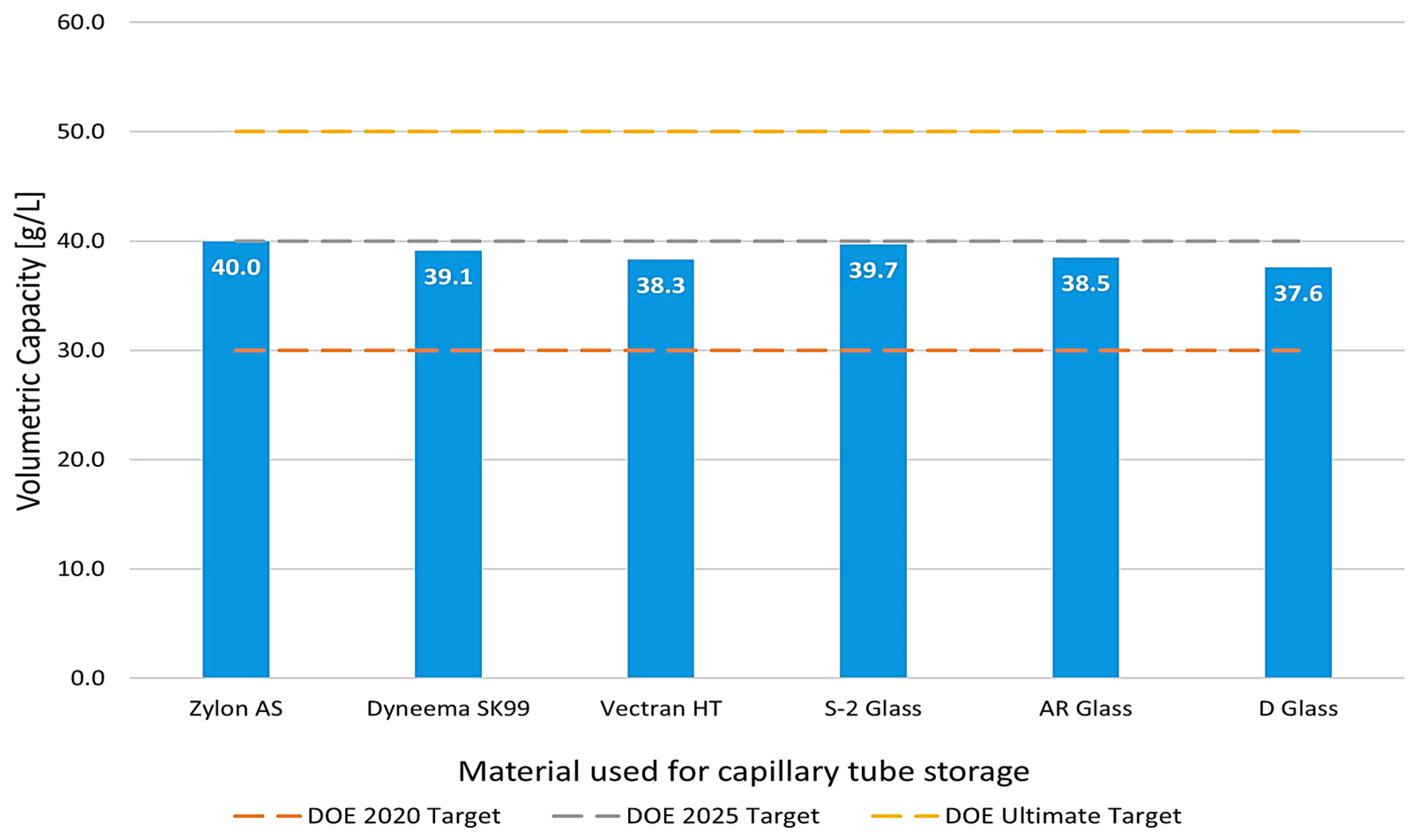 Materials 17 06065 g008