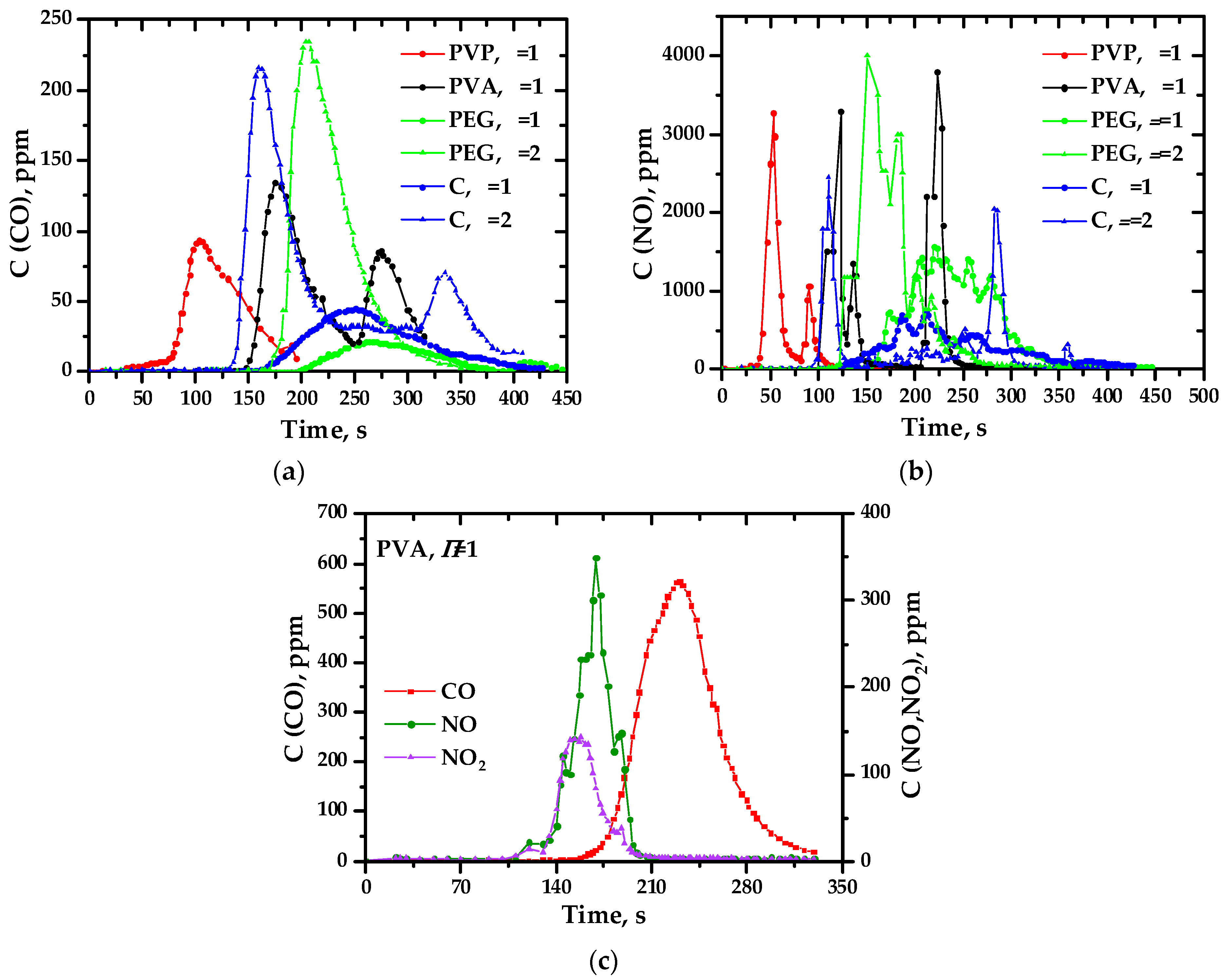 Materials 17 06066 g008