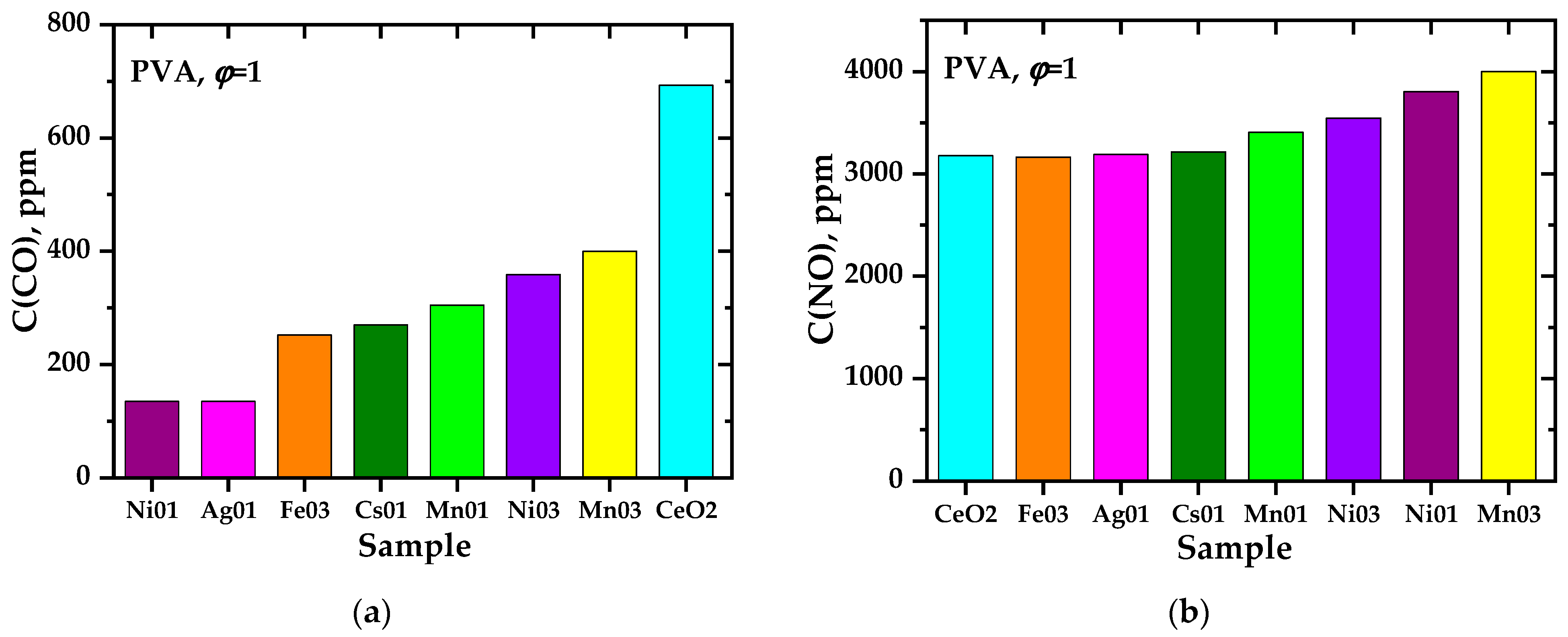 Materials 17 06066 g009
