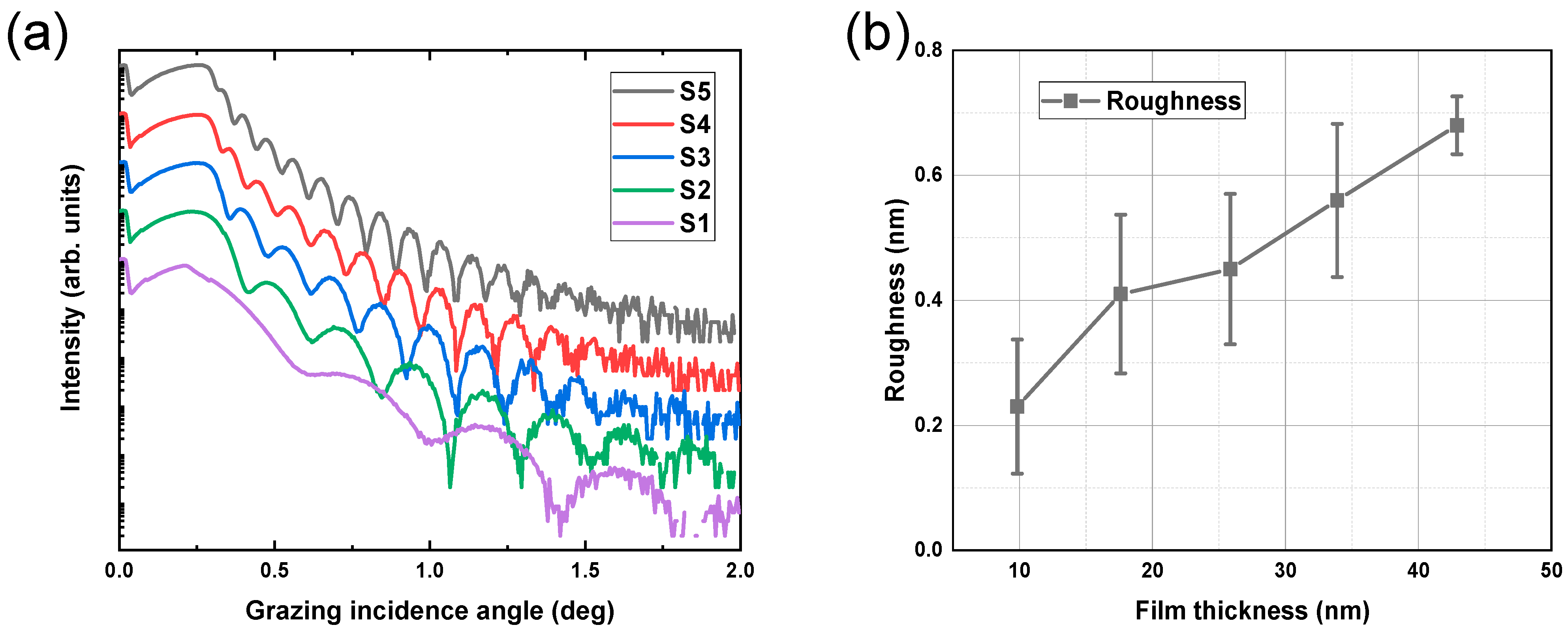 Materials 17 06067 g001