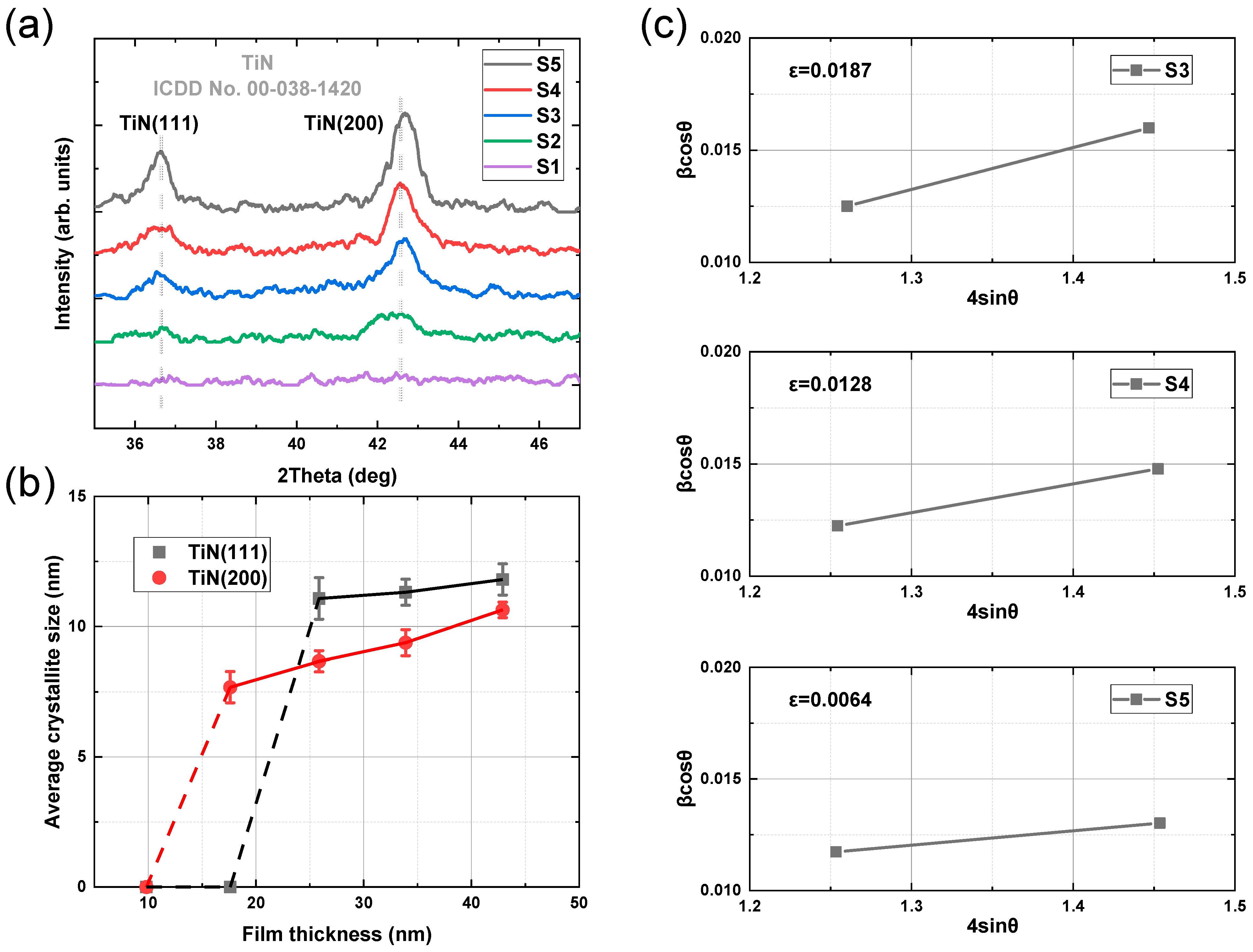 Materials 17 06067 g002