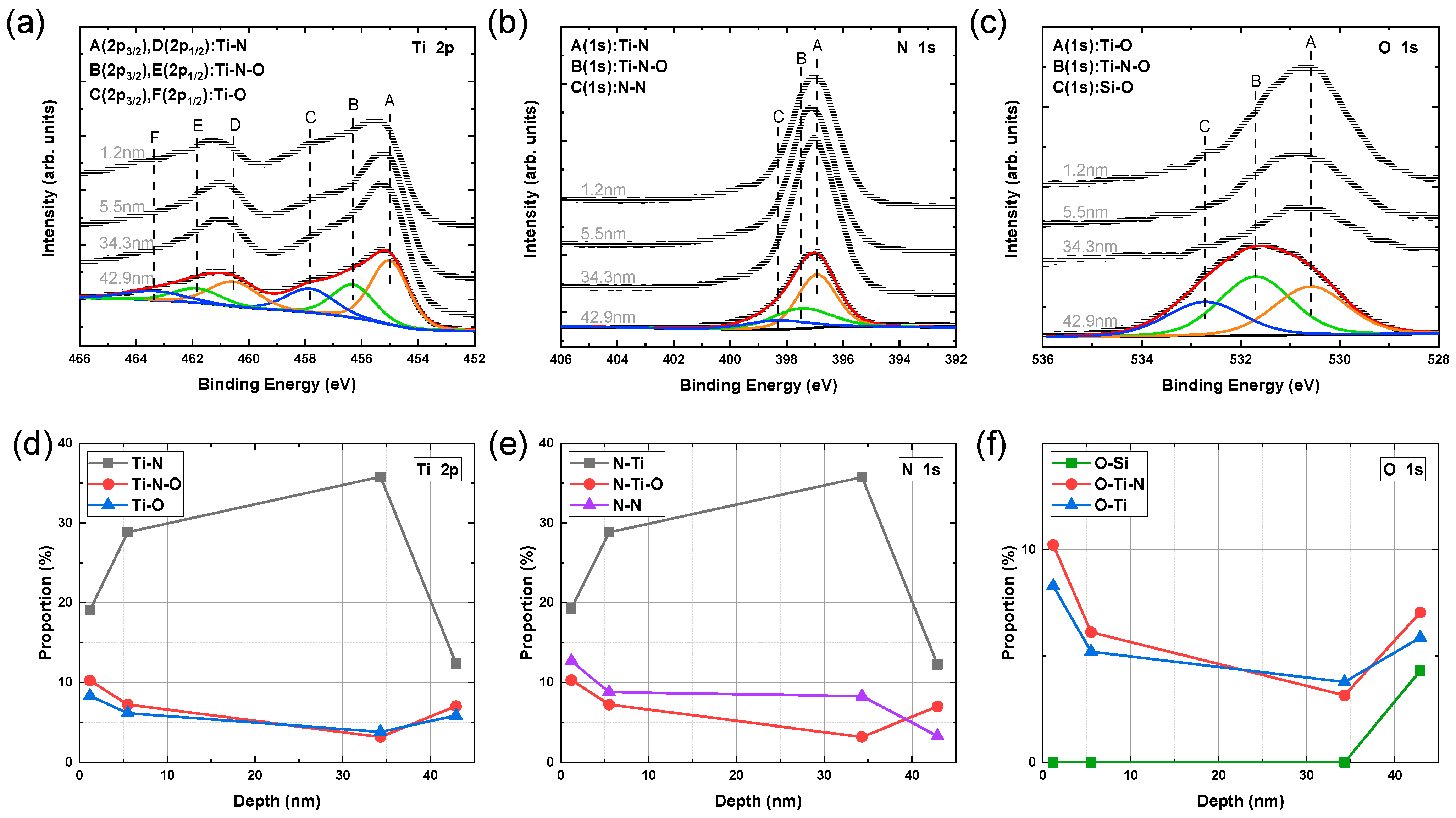 Materials 17 06067 g004