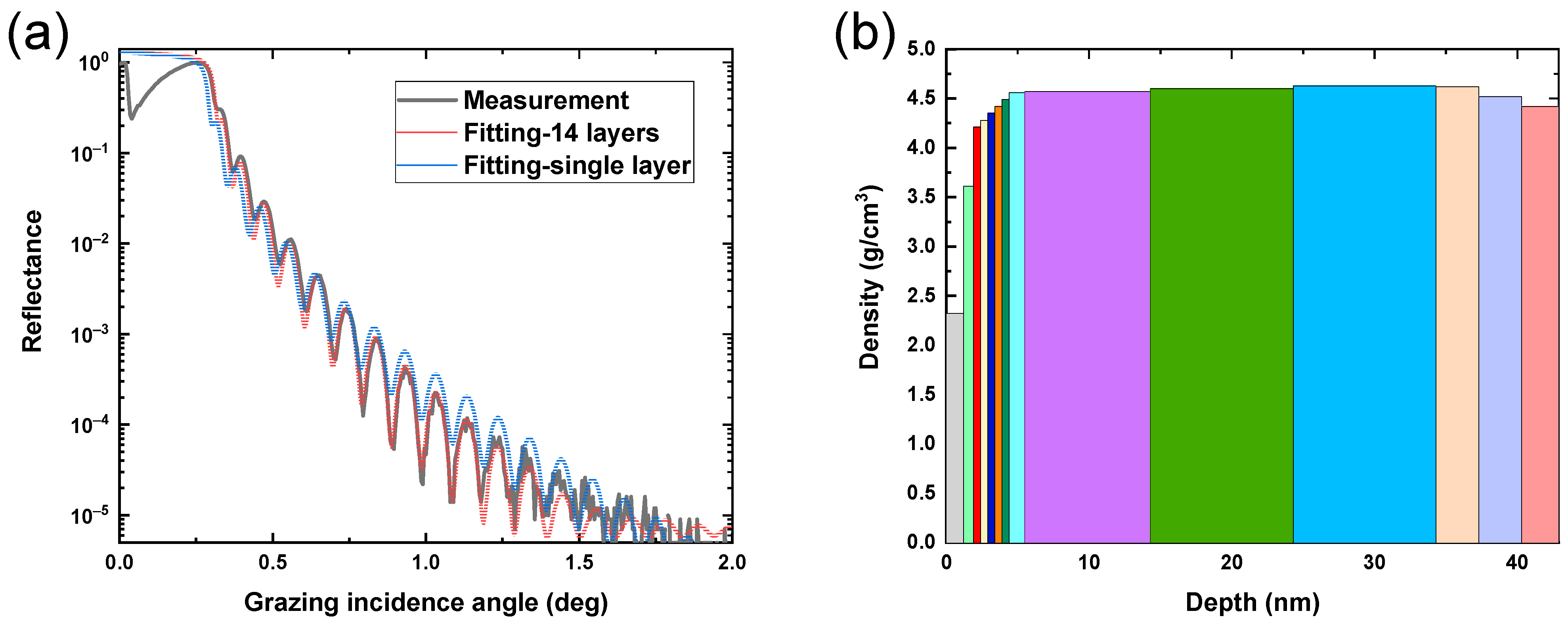 Materials 17 06067 g005