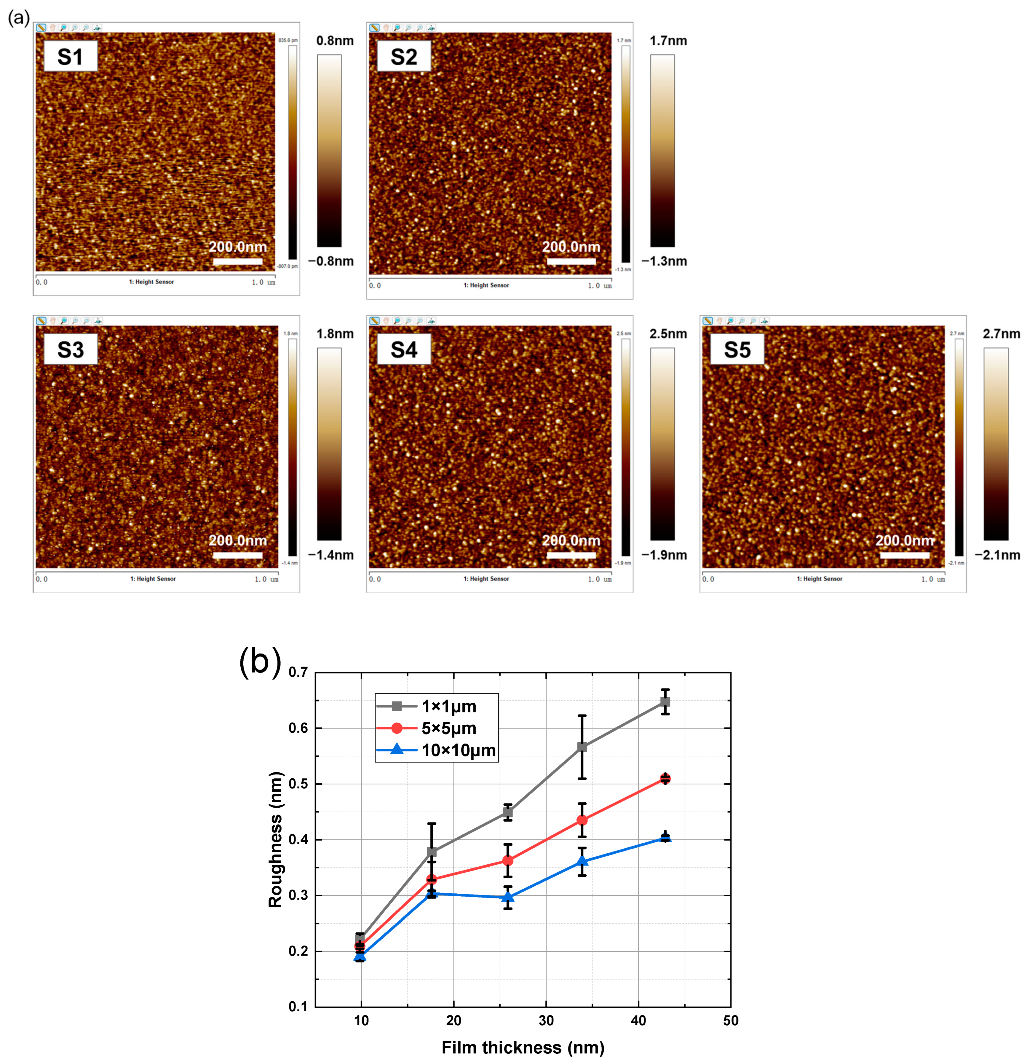 Materials 17 06067 g006