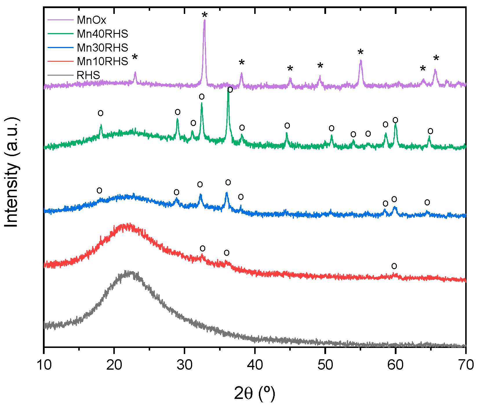 Materials 17 06069 g002