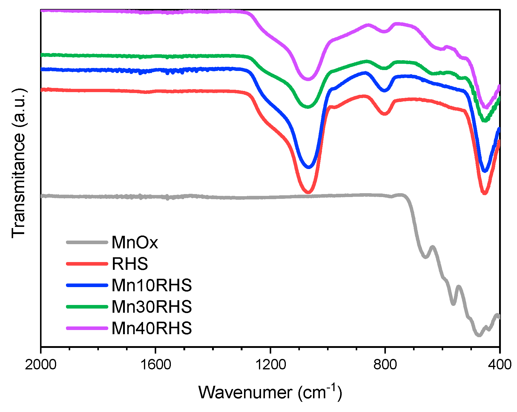 Materials 17 06069 g004