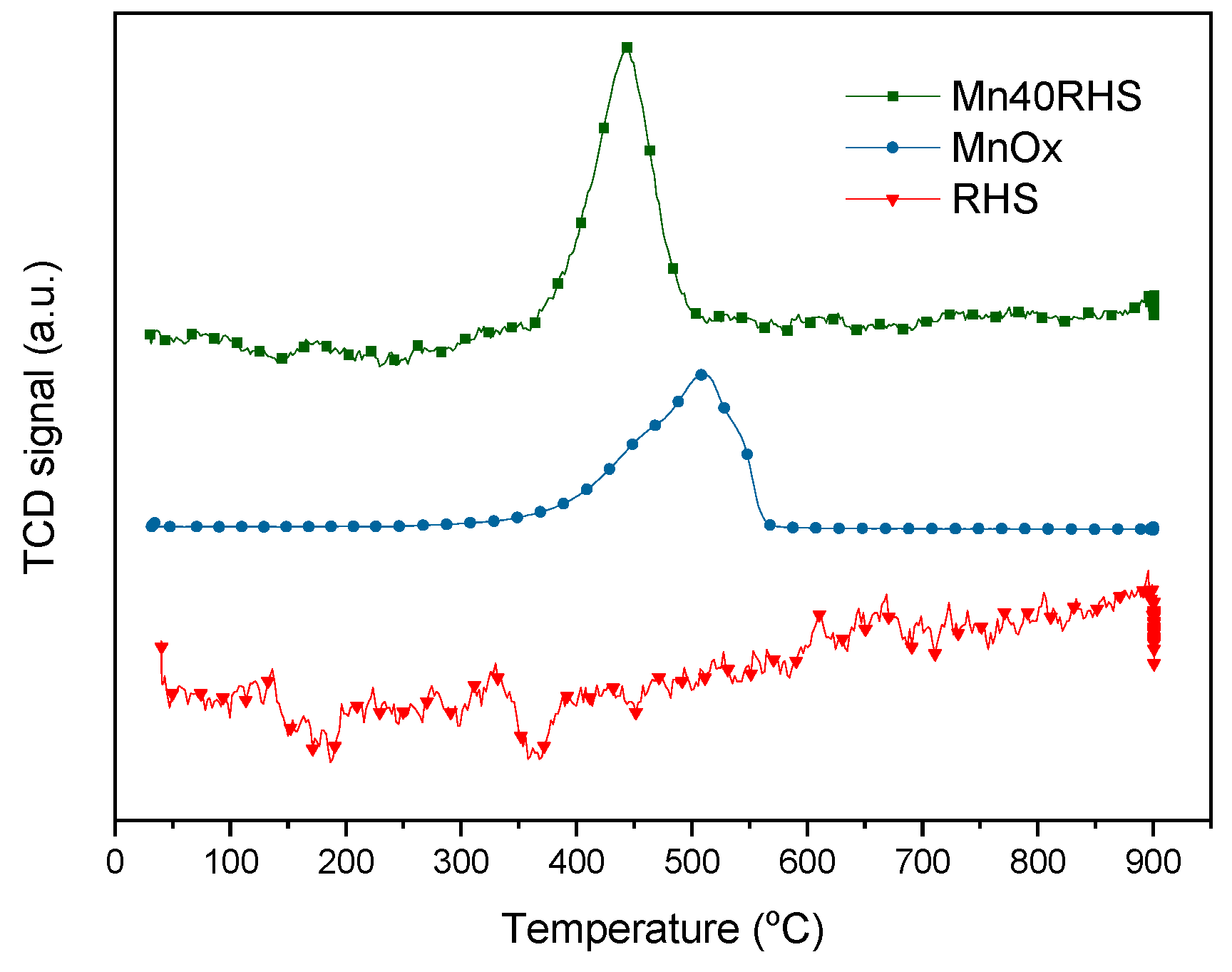 Materials 17 06069 g006