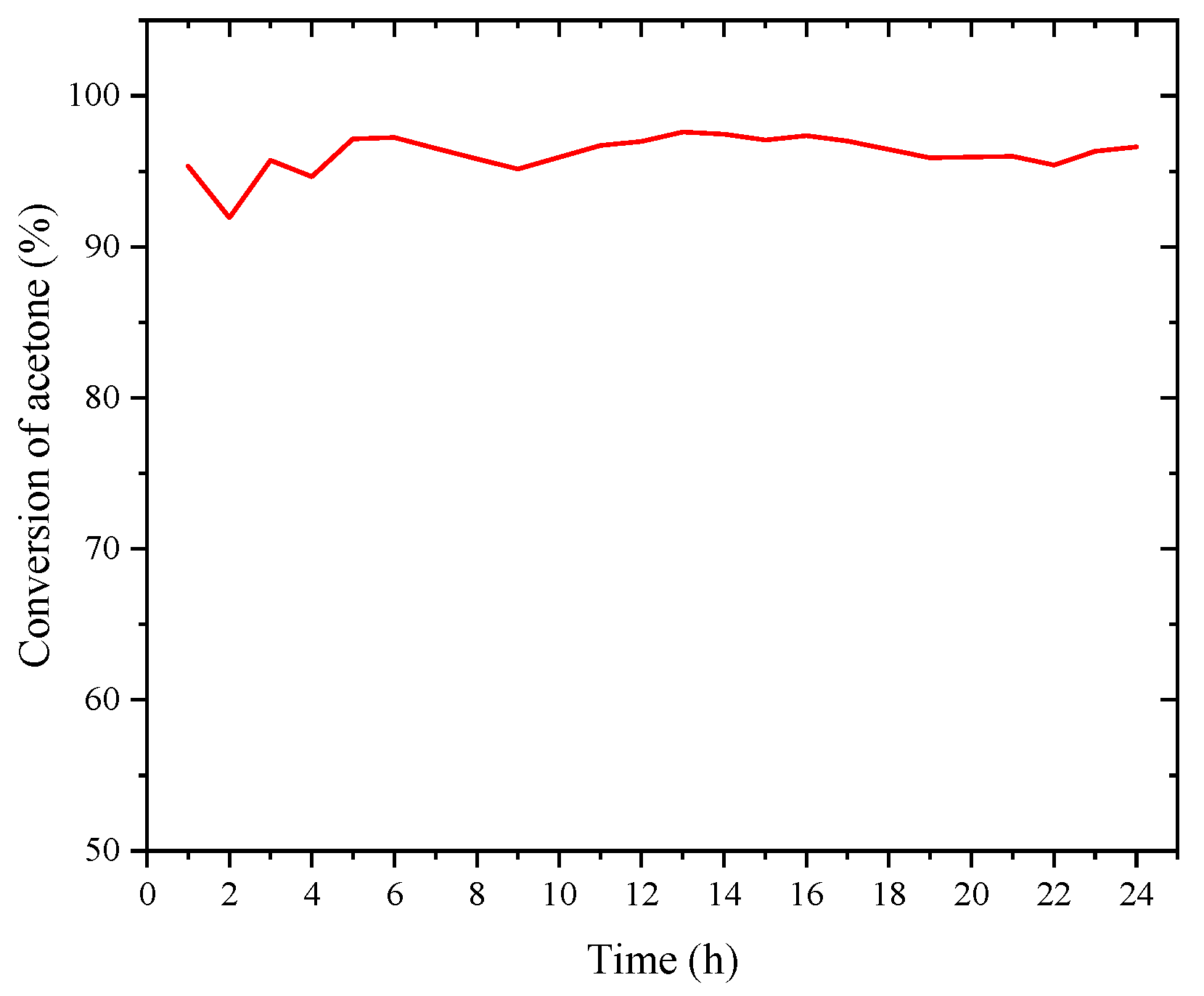 Materials 17 06069 g008